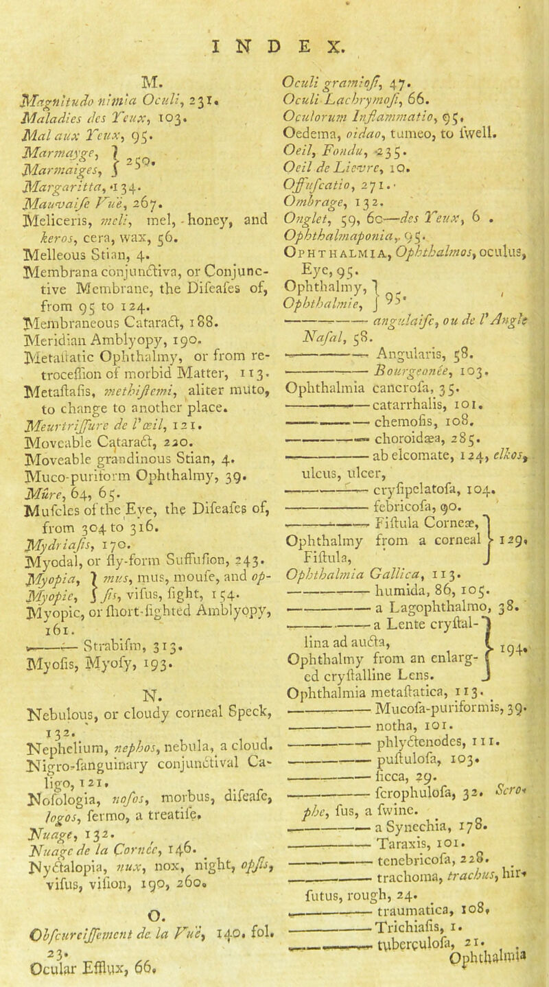 M. Magnitude) nhtila Oculi, 2 31. Maladies dcs Yeux, 103. Malaux Yeux, 95. Marmqyge, 7 2 Marmaiges, j ■* Margaritta, «i 34. Mauvai/c True, 267. Melicens, mcli, mel, -honey, and keros, cera, wax, 56. Melleous Stian, 4. Membrana conjunctiva, or Conjunc- tive Membrane, the Difeafes of, from 95 to 124. Membraneous Cataraci, 188. Meridian Amblyopy, 190. Metaftatic Ophthalmy, or from re- troceflion of morbid Matter, 113. Metaftafis, methijiemi, aliter muto, to change to another place. MeurtriJJure de Vceil, 121. Moveable Cataradt, 230. Moveable grandinous Stian, 4. Muco-puriform Ophthalmy, 39. Mure, 64, 65. Mufcles of the Eye, the Difeafes of, from 304 to 316. Mydriafis, 170. Myodal, or fly-form Suffufion, 243. Myopia, 7 ?nus, mus, moufe, and op- Myopic, J fis, vifus, fight, I54* Myopic, or fliort-lighted Amblyopy, 161. » — Strabifm, 313. Myofis, Myofy, 193. N. Nebulous, or cloudy corneal Speck, 132. Nephelium, nephos, nebula,, a cloud. Nigros-fanguinary conjunctival Ca~ ligo, I 21, Nolologia, nnfos, morbus, difeafe, logos, fermo, a treatife, Nuage, 132. ~Nuagc.de la Corner, 140. Nyctalopia, nux, nox, night, opfis, vifus, vifion, 190, 260, O. QbfcurclJJhncnt de la Fue, 14°* 23. Ocular Efflux, 66, Oculi gramiojt, 47. Oculi Lacbrymoji, 66. Oculormn lnfiammatio, 95, Oedema, oidao, tumeo, to fivvell. Oeil, Fondu, -235• Ocil de Lic-vrc, 10. Oj?ufcatio, 271.’ Ombrage, 132. Onglet, 59, 6c—dcs Yeux, 6 . Opbtbahnaponia,. 95. Ophthalmia, Ophthalmos, oculus, Eye, 95. Ophthalmy, | Ophthalmie, J ^1' an gala ife, on de l' Angle Nafal, 58. Angularis, 58. : Bourgeonee, 103. Ophthalmia cancrofa, 35. catarrhalis, 101, chemofis, 108. choroidasa, 285. — abelcomate, 124, elkost ulcus, ulcer, —— cryfipelatofa, 104. febricofa, 90. . Fiflula Corner, j Ophthalmy from a corneal > 129, Fiflula, J Ophthalmia Gallica, 113* humida, 86, 103. — a Lagophthalmo, 38. a Lente cryftal- *7 linaadaudta, >194, Ophthalmy from an enlarg- f J ed cryltalline Lens. J Ophthalmia metaflatica, 113. . Mucoia-puriformis, 39. notha, iqi. — phlydtenodcs, 111. puflulofa, 103. licca, 29. _ fcrophulofa, 32. Scrth phe, fus, a fvvine. a Synechia, 178. — Taraxis, 101. tenebricofa, 228. —. trachoma, trachus, hir-* futus, rough, 24. „ traumatica, 108, Trichiafis, 1. , tubereulofa, 21. . Ophthauifl3