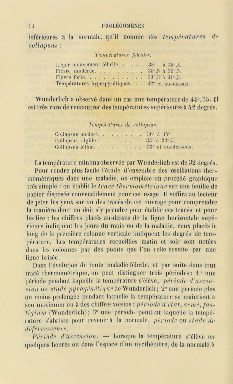 inférieures à la normale, qu’il nomme des températures de col lapsus : Tempéralures fébriles. Léger mouvement fébrile 38° à 38°,4. Fièvre modérée 38u,5 à 39°,r>. Fièvre forte 39°,5 à 40°,5. Températures hyperpyi étiques. . . 42° et au-dessus. Wunderlich a observé clans un cas une température de 44°,75. Il est très rare de rencontrer des températures supérieures à /i2 degrés. Températures (le col lapsus. Gollapsus modéré 36° à 35° Gollapsus algide 35° à 33°,“>. Gollapsus léthal 33° et au-dessous. La température minima observée par Wunderlich est de 32 degrés. Pour rendre plus facile l'élude d’ensemble des oscillations ther- mométriques dans une maladie, on emploie un procédé graphique très simple : on établit le tracé thermométrique sur une feuille de papier disposée convenablement pour cet usage. Il suffira au lecteur de jeter les yeux sur un des tracés de cel ouvrage pour comprendre la manière dont on doit s’y prendre pour établir ces tracés et poul- ies lire : les chiffres placés au-dessus de la ligne horizontale supé- rieure indiquent les jours du mois ou de la maladie, ceux placés le long de la première colonne verticale indiquent les degrés de tem- pérature. Les températures recueillies matin et soir sont notées dans les colonnes par des points que l’on relie ensuite par une ligne brisée. Dans l'évolution de toute maladie fébrile, et par suite dans tout tracé thermomélrique, on peut distinguer trois périodes: 1° une période pendant laquelle In température s’élève, période d'ascen- sion ou stade pyrogénéliquede Wunderlich; 2° une période plus ou moins prolongée pendant laquelle la température se maintient à son maximum ou à clés chiffres voisins : période d'état, armé, fas- tiqium (Wunderlich) ; 3° une période pendant laquelle la tempé- rature s’abaisse pour revenir à la normale, période ou stade de défervescence. Période d'ascension. — Lorsque la température s’élève en quelques heures ou clans l’espace d’un nycthémère, de la normale à