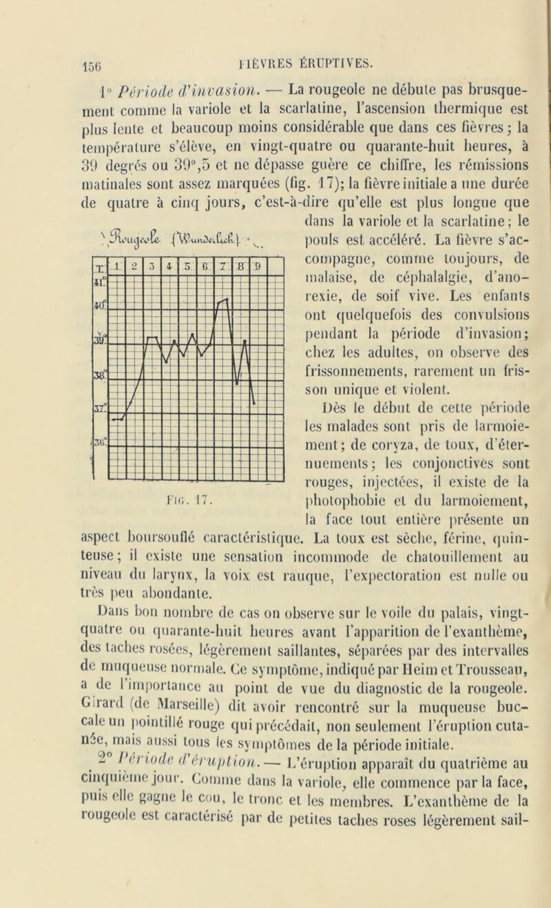 150 1° Période d'invasion. — La rougeole ne débuie pas brusque- ment comme la variole et la scarlatine, l’ascension thermique est plus lente et beaucoup moins considérable que dans ces fièvres ; la température s’élève, en vingt-quatre ou quarante-huit heures, à 39 degrés ou 39°,5 et ne dépasse guère ce chiffre, les rémissions matinales sont assez marquées (fig. 17); la fièvre initiale a une durée de quatre à cinq jours, c’est-à-dire qu’elle est plus longue que dans la variole et la scarlatine; le pouls est accéléré. La fièvre s’ac- compagne, comme toujours, de malaise, de céphalalgie, d’ano- rexie, de soif vive. Les enfants ont quelquefois des convulsions pendant la période d’invasion; chez les adultes, on observe des frissonnements, rarement un fris- son unique et violent. Dès le début de cette période les malades sont pris de larmoie- ment; de coryza, de toux, d'éter- nuements ; les conjonctives sont rouges, injectées, il existe de la photophobie et du larmoiement, la face tout entière présente un aspect boursouflé caractéristique. La toux est sèche, férine, quin- teuse; il existe une sensation incommode de chatouillement au niveau du larynx, la voix est rauque, l’expectoration est nulle ou très peu abondante. N Su» u tjiV (L \ i \ \ T. H°. Vf. .1 2 3 4 5 •T 6 T B B — ■ A- ~ t «3U. P / i N (l / 7 ? V t 38“ - ; — 37“ 3(1° - / rn / •— ; — — •- i Fig. 17. Dans bon nombre de cas on observe sur le voile du palais, vingt- quatre ou quarante-huit heures avant l’apparition de l’exanthème, des taches rosées, légèrement saillantes, séparées par des intervalles de muqueuse normale. Ce symptôme, indiqué par Heim et Trousseau, a de I importance au point de vue du diagnostic de la rougeole. Girard (de Marseille) dit avoir rencontré sur la muqueuse buc- cale un pointillé rouge qui précédait, non seulement l’éruption cuta- née, mais aussi tous les symptômes de la période initiale. t “ lyriode d'éruption.— L’éruption apparaît du quatrième au cinquième jour. Comme dans la variole, elle commence parla face, puis elle gagne le cou, le tronc et les membres. L’exanthème de la tougeole est caractérisé par de petites taches roses légèrement sail-