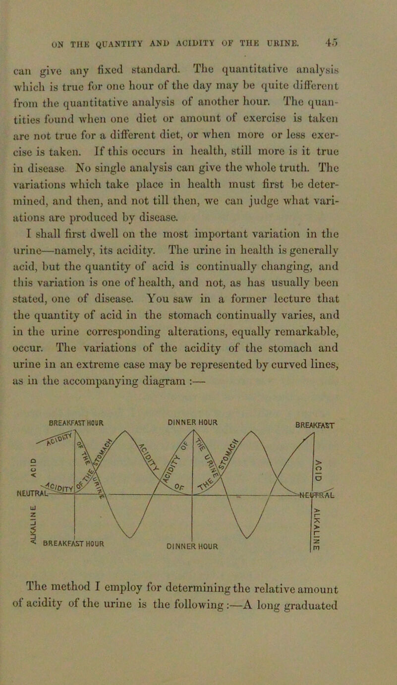 can give any fixed standard. The quantitative analysis which is true for one hour of the day may be quite different from the quantitative analysis of another hour. The quan- tities found when one diet or amount of exercise is taken are not true for a different diet, or when more or less exer- cise is taken. If this occurs in health, still more is it true in disease No single analysis can give the whole truth. The variations which take place in health must first be deter- mined, and then, and not till then, we can judge what vari- ations are produced by disease. I shall first dwell on the most important variation in the urine—namely, its acidity. The urine in health is generally acid, but the quantity of acid is continually changing, and this variation is one of health, and not, as has usually been stated, one of disease. You saw in a former lecture that the quantity of acid in the stomach continually varies, and in the urine corresponding alterations, equally remarkable, occur. The variations of the acidity of the stomach and urine in an extreme case may be represented by curved lines, as in the accompanying diagram :— BREAKFAST HOUR DINNER HOUR BREAKFAST The method I employ for determining the relative amount of acidity of the urine is the following:—A long graduated