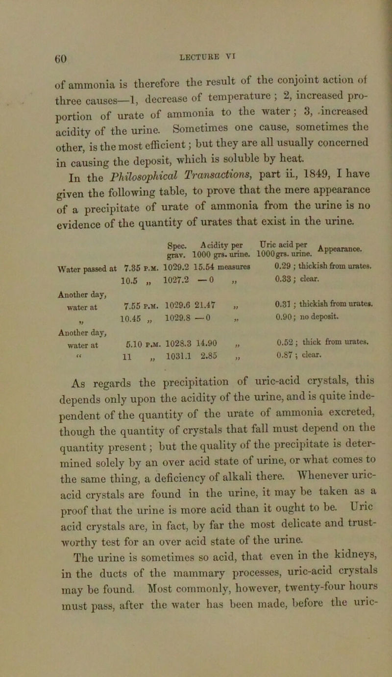 of ammonia is therefore the result of the conjoint action of three causes—1, decrease of temperature ; 2, increased pro- portion of urate of ammonia to the water; 3, .increased acidity of the urine. Sometimes one cause, sometimes the other, is the most efficient; but they are all usually concerned in causing the deposit, which is soluble by heat. In the Philosophical Transactions, part ii., 1849, I have given the following table, to prove that the mere appearance of a precipitate of urate of ammonia from the urine is no evidence of the quantity of urates that exist in the urine. Water passed at Spec. Acidity per grav. 1000 grs. urine. 7.35 p.m. 1029.2 15.54 measures Uric acid per A nce. lOOOgrs. urine. 11 0.29 ; thickish from urates. 10.5 „ 1027.2 —0 0.33; clear. Another day, water at 7.55 p.m. 1029.6 21.47 0.31 ; thickish from urates. v 10.45 „ 1029.8 —0 0.90; no deposit. Another day. water at 5.10 p.m. 1028.3 14.90 „ 0.52 ; thick from urates. « 11 „ 1031.1 2.85 0.87; clear. As regards the precipitation of uric-acid crystals, this depends only upon the acidity of the urine, and is quite inde- pendent of the quantity of the urate of ammonia excreted, though the quantity of crystals that fall must depend on the quantity present; but the quality of the precipitate is deter- mined solely by an over acid state of urine, or what comes to the same thing, a deficiency of alkali there. W lienever uric- acid crystals are found in the urine, it may be taken as a proof that the urine is more acid than it ought to be. Uric acid crystals are, in fact, by far the most delicate and trust- Avorthy test for an over acid state of the urine. The urine is sometimes so acid, that even in the kidneys, in the ducts of the mammary processes, uric-acid crystals may be found. Most commonly, hoAvever, twenty-four hours must pass, after the Avater has been made, before the uric-