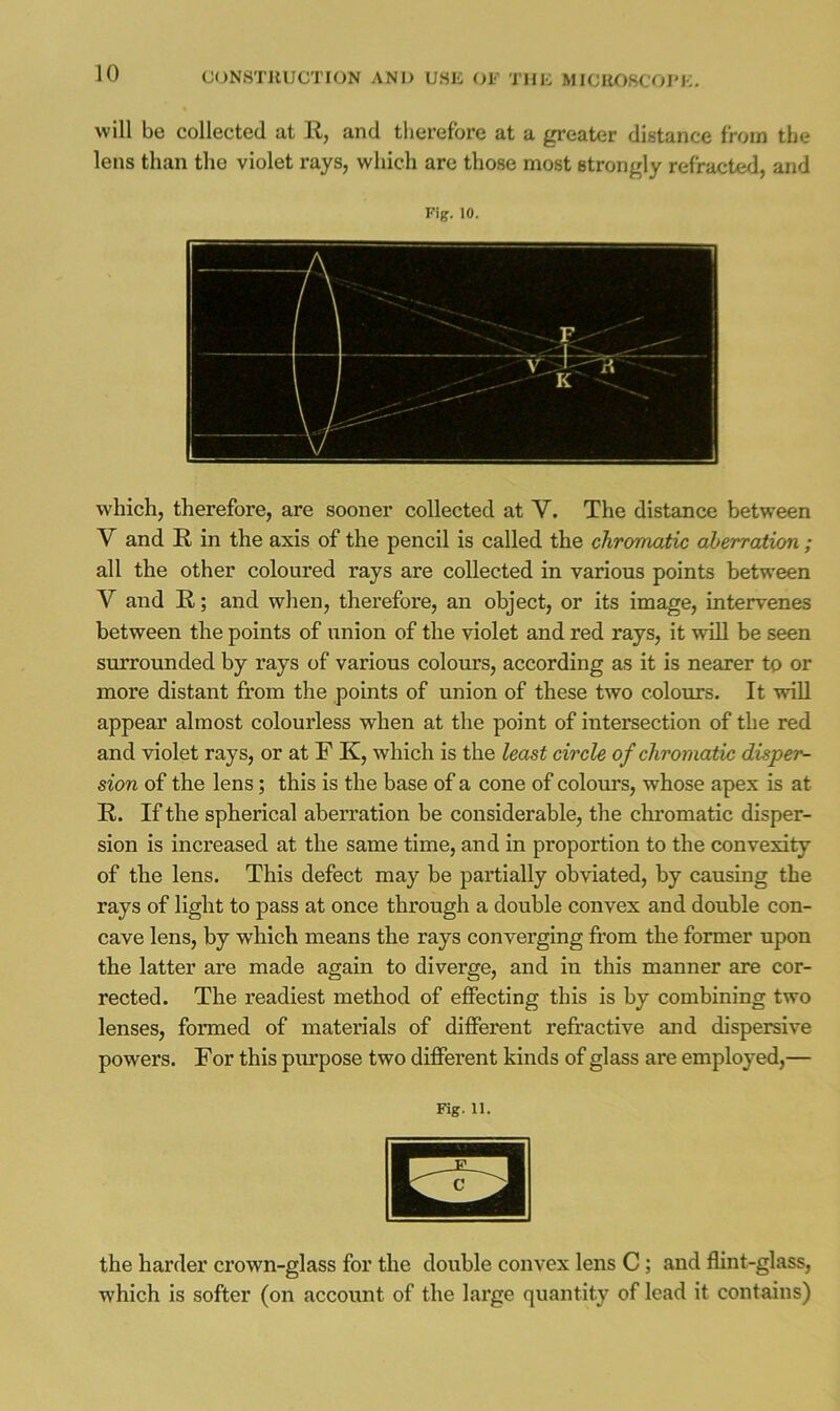 will be collected at R, and therefore at a greater distance from the lens than the violet rays, which are those most strongly refracted, and Fig. 10. which, therefore, are sooner collected at V. The distance between V and R in the axis of the pencil is called the chromatic aberration; all the other coloured rays are collected in various points between V and R; and when, therefore, an object, or its image, intervenes between the points of union of the violet and red rays, it will be seen surrounded by rays of various colours, according as it is nearer to or more distant from the points of union of these two colours. It wiU appear almost colourless when at the point of intersection of the red and violet rays, or at F K, which is the least circle of chromatic disper- sion of the lens; this is the base of a cone of colours, whose apex is at R. If the spherical aberration be considerable, the chromatic disper- sion is increased at the same time, and in proportion to the convexity of the lens. This defect may be partially obviated, by causing the rays of light to pass at once through a double convex and double con- cave lens, by which means the rays converging from the former upon the latter are made again to diverge, and in this manner are cor- rected. The readiest method of effecting this is by combining two lenses, formed of materials of different refractive and dispersive powers. For this purpose two different kinds of glass are employed,— Fig. 11. the harder crown-glass for the double convex lens C; and flint-glass, which is softer (on account of the large quantity of lead it contains)