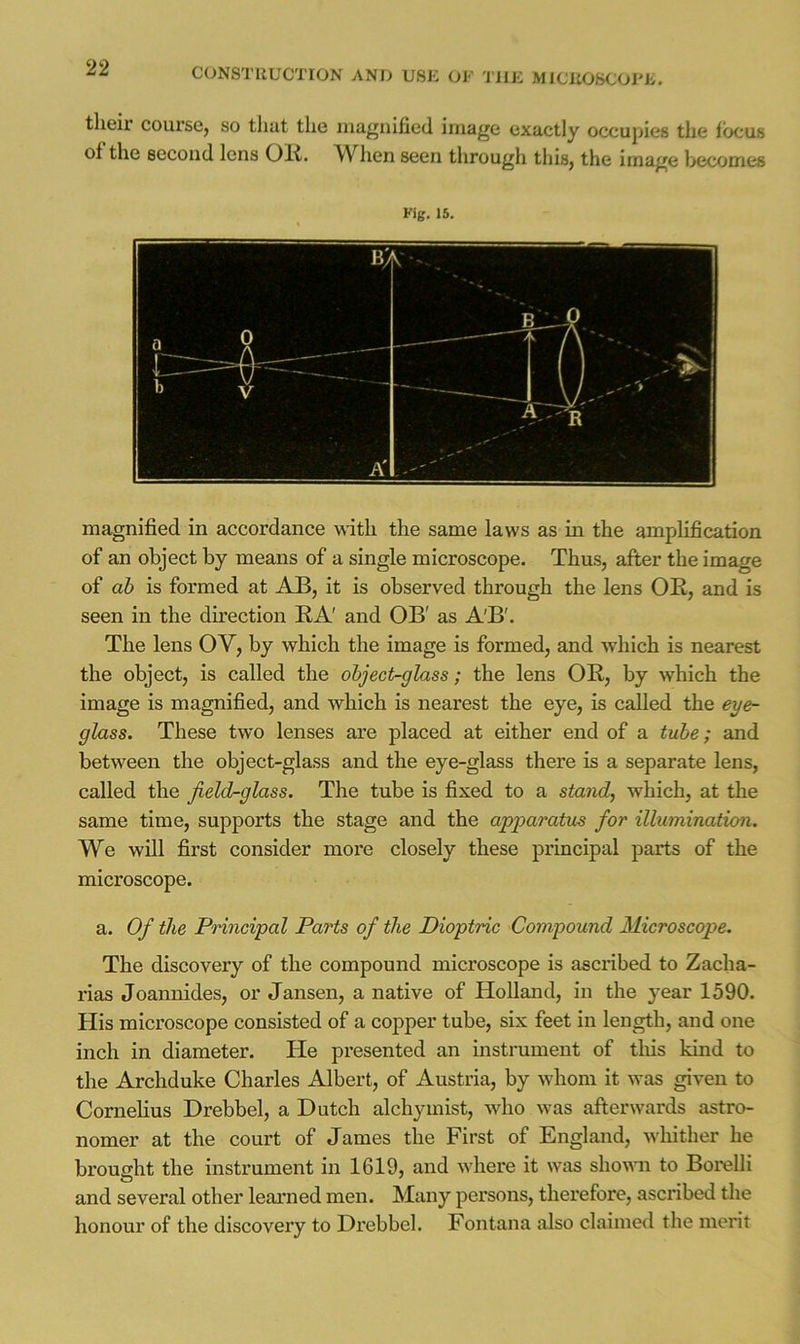 ■6-6 CONSTIIUCTION AND USE OE I'UE MICliOSCOEE. their course, so that the magnified image exactly occupies the locus of the second lens Oli. When seen through this, the image l>ecomes magnified in accordance \^'ith the same laws as in the amplification of an object by means of a single microscope. Thus, after the image of ah is formed at AB, it is observed through the lens OR, and is seen in the direction RA' and OB' as A'B'. The lens OV, by which the image is formed, and which is nearest the object, is called the object-glass; the lens OR, by which the image is magnified, and which is nearest the eye, is called the eye- glass. These two lenses are placed at either end of a tube; and between the object-glass and the eye-glass there is a separate lens, called the field-glass. The tube is fixed to a stand, which, at the same time, supports the stage and the apparatus for illumination. We will first consider more closely these principal parts of the microscope. a. Of the PHncipal Parts of the Dioptric Compound Microscope. The discovery of the compound microscope is ascribed to Zacha- rias Joannides, or Jansen, a native of Holland, in the year 1590. His microscope consisted of a copper tube, six feet in length, and one inch in diameter. He presented an instrument of tliis kind to the Archduke Charles Albert, of Austria, by whom it was given to Cornelius Drebbel, a Dutch alchymist, who was afterwards astro- nomer at the court of James the First of England, wliither he brought the instrument in 1619, and where it was shown to Borelli and several other learned men. Many persons, therefore, ascribed the honour of the discovery to Drebbel. Fontana also claimed the merit