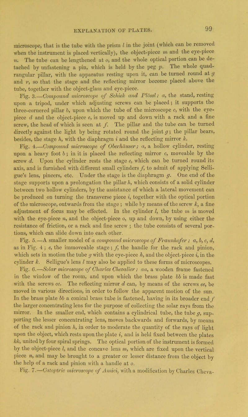microscope, that is the tube witli the prism I in the joint (which can be removed when the instrument is placed vertically), the object-piece m and the eye-piece M. The tube can be lengthened at o, and the Avhole optical portion can be de- tached by unfastening a pin, which is held by the peg f. The whole qnad- rangular pillar, with the apparatus resting upon it, can be turned round at y and ?•, so that the stage and the reflecting mirror become placed above the tube, together with the object-glass and eye-piece. F4g. 3.—Compound microscope of Scliiek and Plossl; a, the stand, resting upon a tripod, under which adjusting screAvs can be placed; it supports the three-cornered pillar b, upon which the tube of the microscope c, with the eye- piece d and the object-piece e, is moved up and doAvn with a rack and a fine screw, the head of which is seen at f. The pillar and the tube can be turned directly against the light by being rotated round the joint g; the piUar bears, besides, the stage h, with the diaphragm i and the reflecting mirror k. Fig. 4 Compound microscope of Oberhduser; a, a hoUoAV cylinder, resting upon a heavy foot 6; in it is placed the reflecting mirror c, moveable by the screw d. Upon the cylinder rests the stage e, Avhich can be turned ronnd its axis, and is furnished with different small cylinders /, to admit of applying Selli- gue’s lens, pincers, etc. Under the stage is the diaphragm g. One end of the stage supports upon a prolongation the pillar li, which consists of a solid cylinder betAveen two hollow cylinders, by the assistance of which a lateral movement can be produced on turning the transverse piece i, together with the optical portion of the microscope, outwards from the stage ; while by means of the screw k, a fine adjustment of focus may be effected. In the cylinder I, the tube m is moved with the eye-piece n, and the object-piece o, up and down, by using either the resistance of friction, or a rack and fine scrcAV ; the tube consists of several por- tions, wliich can slide down into each other. Fig. 5.—A smaller model of a compound microscope of Fraunhofer; a, b, c, d, as in Fig. 4 ; e, the immoveable stage; /, the handle for the rack and pinion, which sets in motion the tube g Avith the eye-piece h, and the object-piece i, in the cylinder k. Selligue’s lens I may also be applied to these forms of microscopes. Fig. 6.—Solar microscope of Charles Chevalier; aa, a wooden frame fastened in the AvindoAV of the room, and upon Avhich the brass plate bb is made fast with the screws cc. The reflecting mirror d can, by means of the screws ee, be moved in various directions, in order to folloAv the apparent motion of the sun. In the brass plate bb a conical brass tube is fastened, having in its broader end / the larger concentrating lens for the purpose of collecting the solar rays from the mirror. In the smaller end, Avhich contains a cylindrical tube, the tube g, sup- porting the lesser concentrating lens, moves backwards and forAvards, by means of the rack and pinion h, in order to moderate the quantity of the rays of light upon the object, Avhich rests upon the plate i, and is held fixed between the plates kk, united by four spiral springs. The optical portion of the instrument is formed by the object-piece I, and the concave lens m, Avhich are fixed upon the vertical piece n, and may be brought to a greater or lesser distance from the object by the help of a rack and pinion Avilh a handle at o. Tig. 7.—Catoptric microscope of Amici, Avitha modification by Charles Cheva-