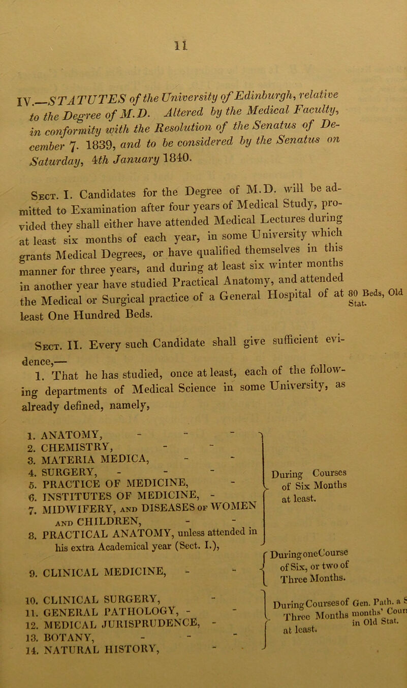 jY STATUTES of the Univej'sity (yf Edinbuvgh, velative to the Degree of M. D. Altered by the Medical Faculty, in conformity with the Resolution of the Senatus of De- cember 7. 1839, and to be considered by the Senatus on Saturday, ^th January 1840. Sect. I. Candidates for the Degree of M.D. will be ad- mitted to Examination after four years of Medical Study, pro- vided they shall either have attended Medical Lectures during at least six months of each year, in some University which grants Medical Degrees, or have qualified themselves in this manner for three years, and during at least six winter months in another year have studied Practical Anatomy, and attended the Medical or Surgical practice of a General Hospital of at SO^Beds, Old least One Hundred Beds. Sect. II. Every such Candidate shall give sufficient evi- dcncB ~~ 1. That he has studied, once at least, each of the follow- ing departments of Medical Science in some University, as already defined, namely, 1. ANATOMY, - - - 2. CHEMISTRY, 3. MATERIA MEDICA, 4. SURGERY, - -  6. PRACTICE OF MEDICINE, 6. INSTITUTES OF MEDICINE, - 7. MIDWIFERY, and DISEASES of WOMEN AND CHILDREN, 8. PRACTICAL ANATOMY, unless attended in During Courses of Six Months at least. his extra Academical year (Sect. I.), 9. CLINICAL MEDICINE, {During oneCourse of Six, or two of Three Months. 10. CLINICAL SURGERY, 11. GENERAL PATHOLOGY, - 12. MEDICAL JURISPRUDENCE, 13. BOTANY, 14. NATURAL HISTORY, ring Courses of Gen. Path, a >- l-hrco Month. -—“'gSr'’ , least.