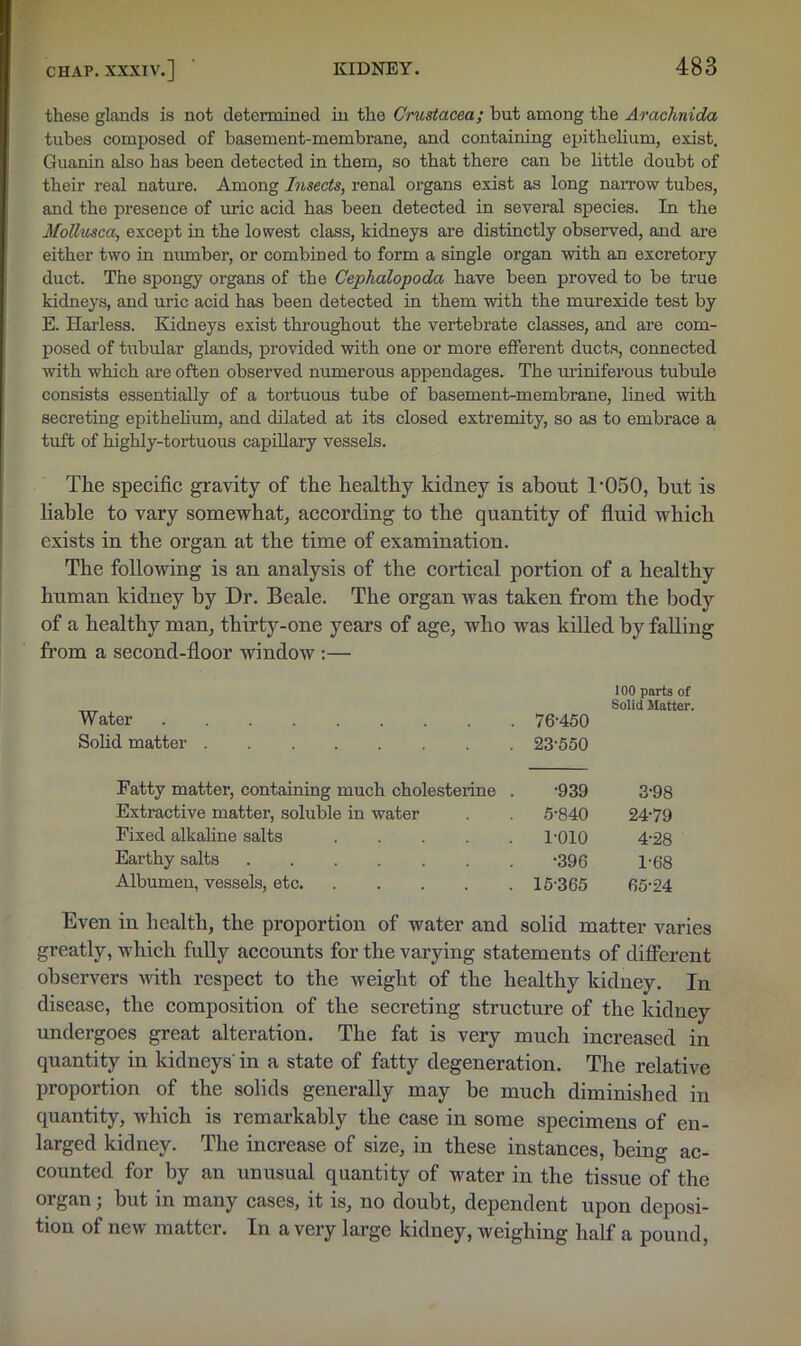 these glands is not determined in the Crustacea; but among the Arachnida tubes composed of basement-membrane, and containing epithelium, exist, Guanin also has been detected in them, so that there can be little doubt of their real nature. Among Insects, renal organs exist as long narrow tubes, and the presence of uric acid has been detected in several species. In the Molhtsca, except in the lowest class, kidneys are distinctly observed, and are either two in niunber, or combined to form a single organ with an excretory duct. The spongy organs of the Cephalopoda have been proved to be true kidneys, and uric acid has been detected in them with the murexide test by E. Hai-less. Kidneys exist thi’oughout the vertebrate classes, and are com- posed of tubular glands, provided with one or more efferent ducts, connected with which are often observed numerous appendages. The uriniferous tubule consists essentially of a toidiuous tube of basement-membrane, lined with secreting epithehum, and dilated at its closed extremity, so as to embrace a tuft of highly-tortuous capillary vessels. The specific gravity of the healthy kidney is about I'OSO, hut is liable to vary somewhat, according to the quantity of fluid which exists in the organ at the time of examination. The following is an analysis of the cortical portion of a healthy human kidney by Dr. Beale. The organ Avas taken from the body of a healthy man, thirty-one years of age, who was killed by falling from a second-floor windoAv ;— Water 76-450 100 parts of Solid Matter. Solid matter 23-550 Fatty matter, containing much cholesterine . -939 3-98 Extractive matter, soluble in water 5-840 24-79 Fixed alkaline salts 1-010 4-28 Earthy salts -396 1-68 Albumen, vessels, etc 15-365 65-24 Even in health, the proportion of water and solid matter varies greatly, which fully accounts for the varying statements of difierent observers with respect to the weight of the healthy kidney. In disease, the composition of the secreting structure of the kidney undergoes great alteration. The fat is very much increased in quantity in kidneys' in a state of fatty degeneration. The relative proportion of the solids generally may be much diminished in quantity, which is remarkably the case in some specimens of en- larged kidney. The increase of size, in these instances, being ac- counted for by an unusual quantity of water in the tissue of the organ; but in many cases, it is, no doubt, dependent upon deposi- tion of new matter. In a very large kidney, weighing half a pound.