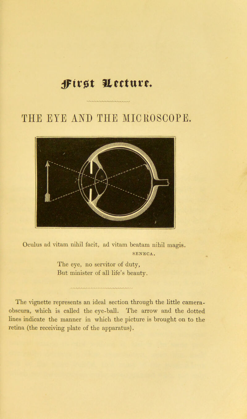 dFtrgst atctuit. THE EYE AND THE MICROSCOPE. Oculus ad vitam nihil facit, ad vitam beatam nihil magis. SENECA. The eye, no servitor of duty. But minister of all life’s beauty. The vignette represents an ideal section through the little camera- obscura, which is called the eye-ball. The arrow and the dotted lines indicate the manner in which the picture is brought on to the retina (the receiving plate of the apparatus).