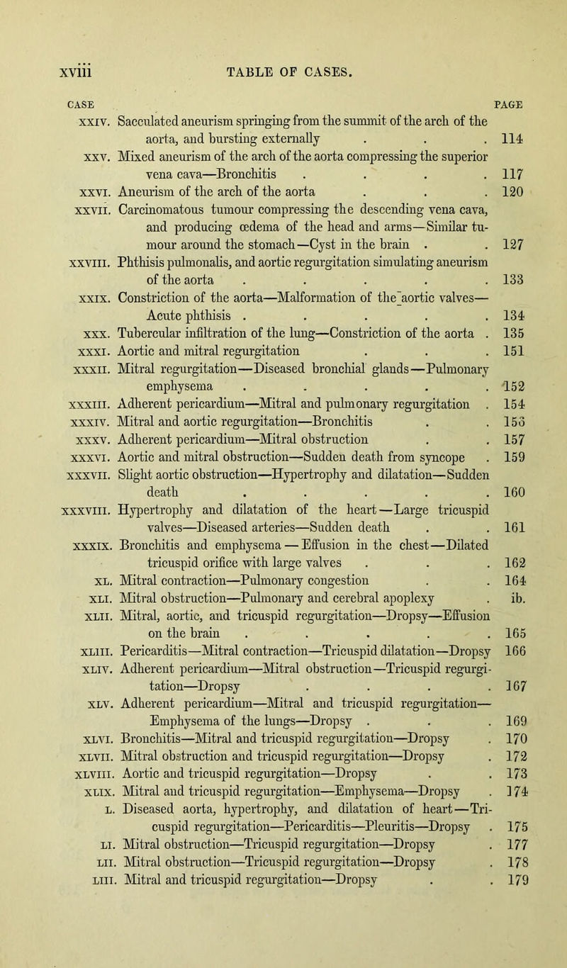 CASE PAGE XXIV. Sacculated aneurism springing from tlie summit of the arch of the aorta, and bursting externally . . . 114 XXV. Mixed aneurism of the arch of the aorta compressing the superior vena cava—Bronchitis .... 117 XXVI. Anem’ism of the arch of the aorta . . . 120 XXVII. Carcinomatous tumour compressing the descending vena cava, and producing oedema of the head and arms—Similar tu- mour around the stomach—Cyst in the brain . . 127 XXVIII. Phthisis pulmonahs, and aortic regurgitation simulating aneurism of the aorta ..... 133 XXIX. Constriction of the aorta—Malformation of the]^aortic valves— Acute phthisis ..... 134 XXX. Tubercular infiltration of the lung—Constriction of the aorta . 135 XXXI. Aortic and mitral regurgitation . . .151 XXXII. Mitral regurgitation—Diseased bronchial glands—Pulmonary emphysema . . . . . T52 XXXIII. Adherent pericardium—Mitral and pulmonary regurgitation . 154 XXXIV. Mitral and aortic regurgitation—Bronchitis . .153 XXXV. Adherent pericardium—^Mitral obstruction . . 157 XXXVI. Aortic and mitral obstruction—Sudden death from syncope . 159 XXXVII. Slight aortic obstruction—Hypertrophy and dilatation—Sudden death ..... 160 xxxviii. Hypertrophy and dilatation of the heart—Large tricuspid valves—Diseased arteries—Sudden death . . 161 XXXIX. Bronchitis and emphysema — Effusion in the chest—Dilated tricuspid orifice with large valves . . . 162 XL. Mitral contraction—Pulmonary congestion . . 164 XLi. Mitral obstruction—^Pulmonary and cerebral apoplexy . ib. XLii. Mitral, aortic, and tricuspid regurgitation—Dropsy—Effusion on the brain ..... 165 xLiii. Pericarditis—Mitral contraction—Tricuspid dilatation—Dropsy 166 XLiv. Adherent pericardium—^Mitral obstruction—Tricuspid regurgi- tation—Dropsy . . . .167 XLV. Adherent pericardium—Mitral and tricuspid regurgitation— Emphysema of the lungs—Dropsy . . . 169 XLVi. Bronchitis—Mitral and tricuspid regurgitation—Dropsy . 170 XLVii. Mitral obstruction and tricuspid regurgitation—Dropsy . 172 XLViii. Aortic and tricuspid regurgitation—Dropsy . .173 XLix. Mitral and tricuspid regurgitation—Emphysema—Dropsy . 174 L. Diseased aorta, hypertrophy, and dilatation of heart—Tri- cuspid regurgitation—Pericarditis—^Pleuritis—Dropsy . 175 LI. Mitral obstruction—Tricuspid regurgitation—Dropsy . 177 Lii. Mitral obstruction—Tricuspid regurgitation—^Dropsy . 178 Liii. Mitral and tricuspid regurgitation—Dropsy . .179