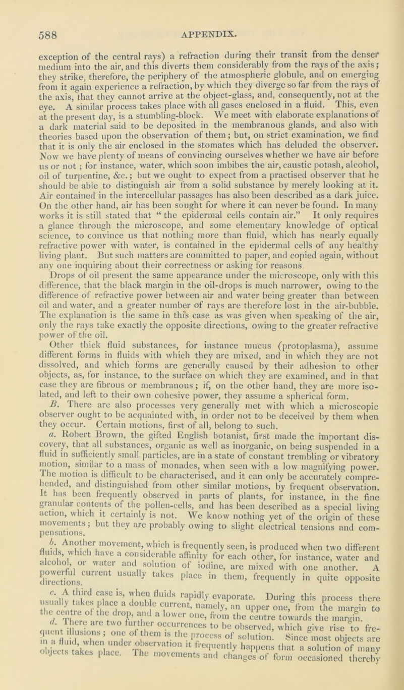 exception of the central rays) a refraction during their transit from the denser medium into the air, and this diverts them considerably from the rays of the axis; they strike, therefore, the periphery of the atmospheric globule, and on emerging from it again experience a refraction, by which they diverge so far from the rays of the axis, that they cannot arrive at the object-glass, and, consequently, not at the eye. A similar process takes place with all gases enclosed in a fluid. This, even at the present day, is a stumbling-block. We meet with elaborate explanations of a dark material said to be deposited in the membranous glands, and also with theories based upon the observation of them; but, on strict examination, we find that it is only the air enclosed in the stomates which has deluded the observer. Now we have plenty of means of convincing ourselves whether we have air before us or not ; for instance, water, which soon imbibes the air, caustic potash, alcohol, oil of turpentine, &c.; but we ought to expect from a practised observer that he should be able to distinguish air from a solid substance by merely looking at it. Air contained in the intercellular passages has also been described as a dark juice. On the other hand, air has been sought for where it can never be found. In man} works it is still stated that “ the epidermal cells contain air.” It only requires a glance through the microscope, and some elementary knowledge of optical science, to convince us that nothing more than fluid, which has nearly equally refractive power with water, is contained in the epidermal cells of any healthy living plant. But such matters are committed to paper, and copied again, without any one inquiring about their correctness or asking for reasons Drops of oil present the same appearance under the microscope, only with this difference, that the black margin in the oil-drops is much narrower, owing to the difference of refractive power between air and water being greater than between oil and water, and a greater number of rays are therefore lost in the air-bubble. The explanation is the same in tin's case as was given when speaking of the air, only the rays take exactly the opposite directions, owing to the greater refractive power of the oil. Other thick fluid substances, for instance mucus (protoplasma), assume different forms in fluids with which they are mixed, and in which they are not dissolved, and which forms are generally caused by their adhesion to other objects, as, for instance, to the surface on which they are examined, and in that case they are fibrous or membranous; ifj on the other hand, they are more iso- lated, and left to their own cohesive power, they assume a spherical form. B. There are also processes very generally met with which a microscopic observer ought to be acquainted with, in order not to be deceived by them when they occur. Certain motions, first of all, belong to such. a. Robert Brown, the gifted English botanist, first made the important dis- covery, that all substances, organic as well as inorganic, on being suspended in a fluid in sufficiently small particles, are in a state of constant trembling or vibratory motion, similar to a mass of monades, when seen with a low magnifying power. 1 he motion is difficult to be characterised, and it can only be accurately compre- hended, and distinguished from other similar motions, by frequent observation. It has been frequently observed in parts of plants, for instance, in the fine granular contents of the pollen-cells, and has been described as a special livinir action, which it certainly is not. We know nothing yet of the origin of these movements; but they are probably owing to slight electrical tensions and com- pensations. Another movement, which is frequently seen, is produced when two different jiids, w uch have a considerable affinity for each other, for instance, water and acoiol, or water and solution of iodine, are mixed with one another. A dh-ectionsCUUCn UbUa ^ ta^es ldace 1° them, frequently in quite opposite usu'dlv jK, ?i!L1S’ ThCn fluids rapidly evaporate. During this process there usuall) takes place a double current, namely, an upper one, from the margin to the centre of the drop, and a lower one, from the centre towards the margin. d. There are two further occurrences to be observed, which -five rise to fre- inTflu |US10,nS 5 °n,C ° .them 1S.the Process of solution. Since°most objects are objects^^takl nffi'ce 'm CrVatIOn * fre^nt]y happens that » solution of many objects takes place. The movements and changes of form occasioned thereby