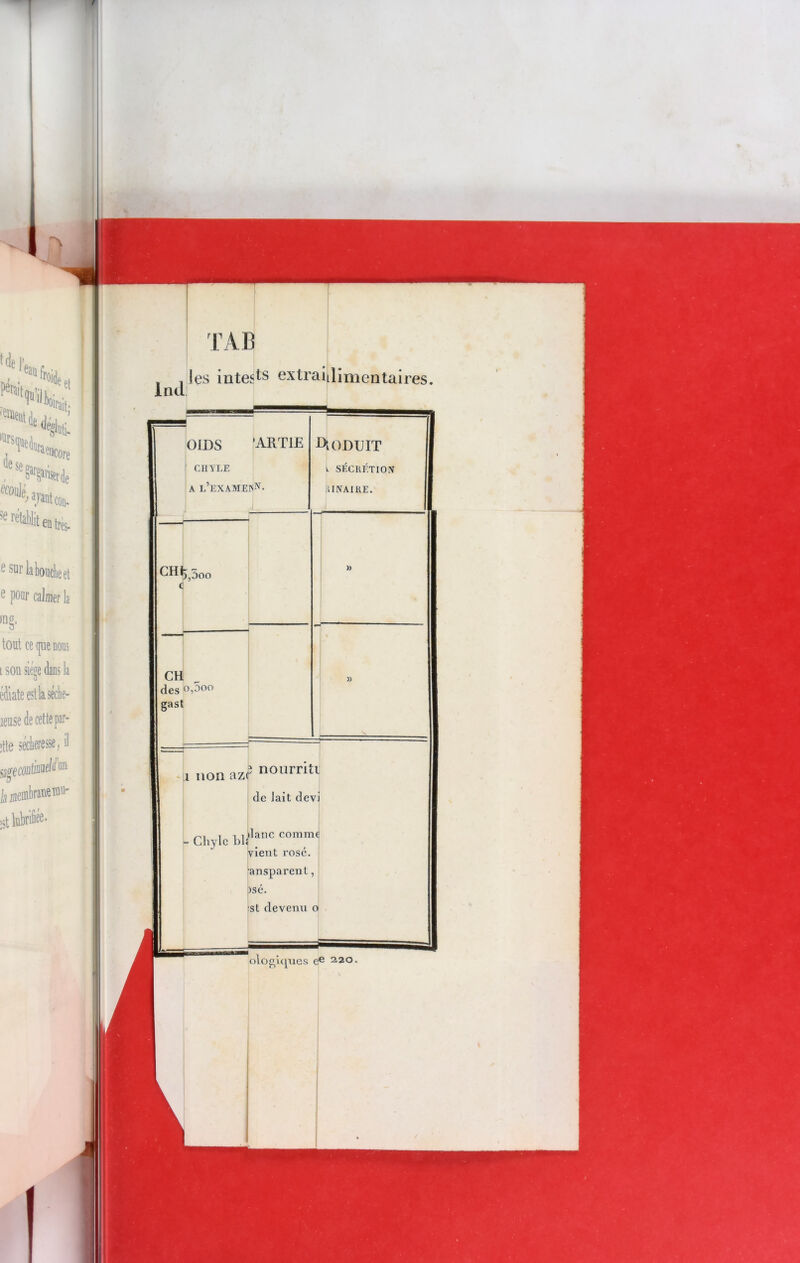 T AB les inters extraiilimentaires. ART1E Aoduit OIDS CHYLE A l’eXAME1>'n- i SECRETION IINAIRE. CHçp00 c CH des o,5oo gast i non az<r nourriti de Jait devi L Chyle hlAnC COmmC vient rose. ansparent, )sé. st devenu o ologiques ee 220.
