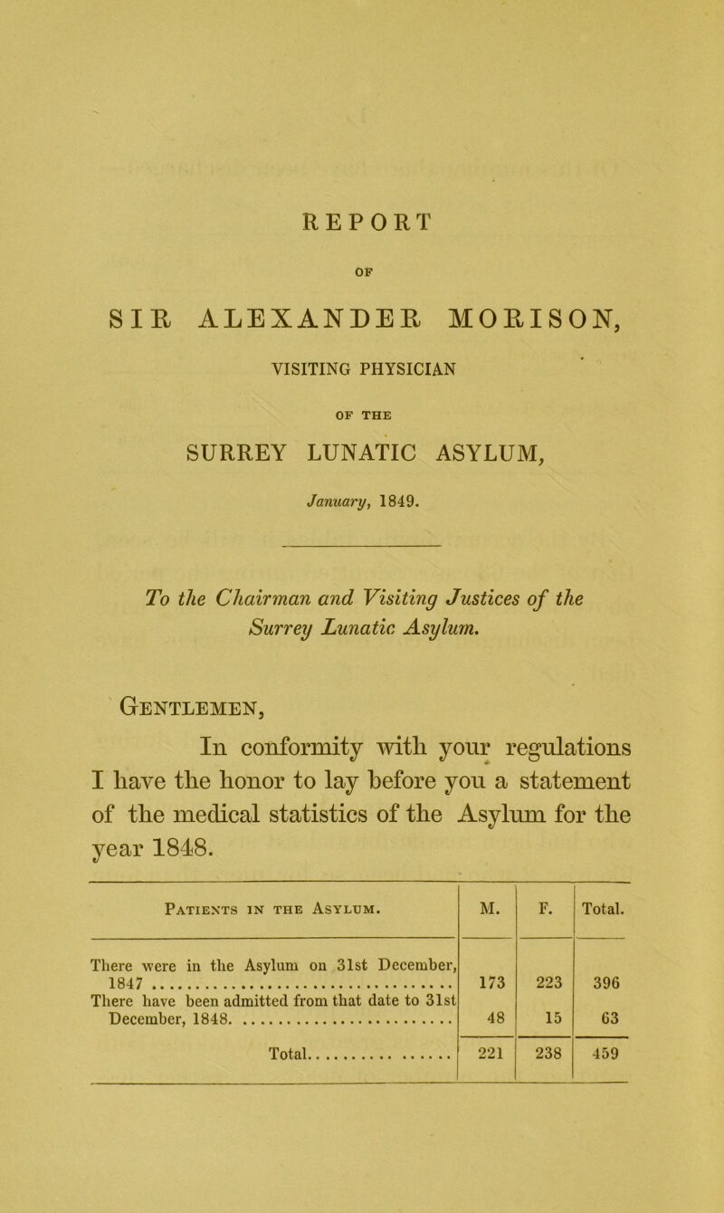 OF SIE ALEXANDER MORISON, VISITING PHYSICIAN ' ‘ OF THE SURREY LUNATIC ASYLUM, January, 1849. To the Chairman and Visiting Justices of the Surrey Lunatic Asylum. Gentlemen, In conformity mtli your regulations I have the honor to lay before you a statement of the medical statistics of the Asylum for the year 1848. Patients in the Asylum. M. F. Total. There were in the Asylum on 31st December, 1847 173 223 396 There have been admitted from that date to 31st December, 1848 48 15 63 Total 221 238 459