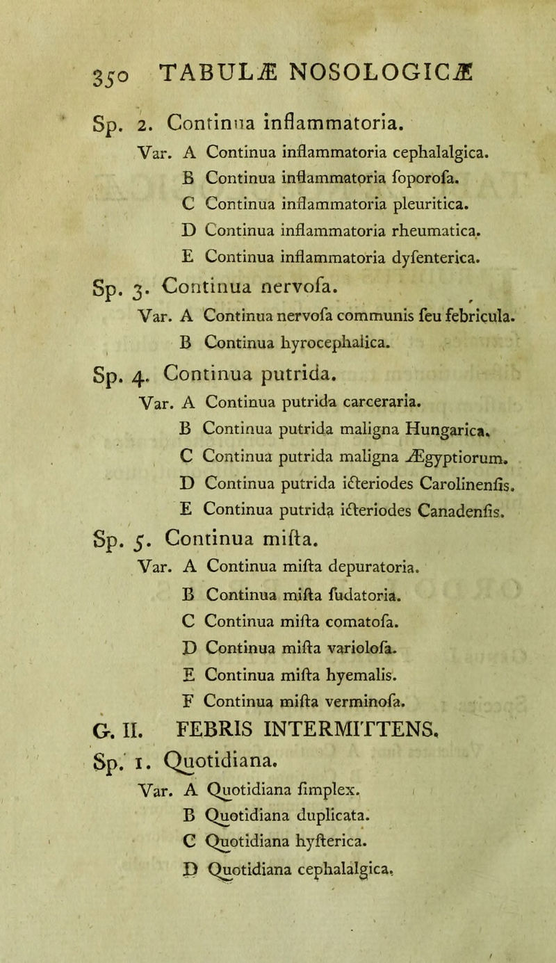 Sp. 2. Continna inflammatoria. Var. A Continua inflammatoria cephalalgica. B Continua inflammatpria foporofa. C Continua inflammatoria pleuritica. D Continua inflammatoria rheumatica. E Continua inflammatoria dyfenterica. Sp. 3. Continua nervofa. Var. A Continua nervofa communis feu febricula. B Continua hyrocephaiica. Sp. 4. Continua putrida. Var. A Continua putrida carceraria. B Continua putrida maligna Hungarica. C Continua putrida maligna ^Egyptiorum. D Continua putrida ifteriodes Carolinenfis. E Continua putrid^ ideriodes Canadenfis. Sp. 5. Continua mifta. Var. A Continua mifta depuratoria. B Continua mifta fudatoria. C Continua mifta comatofa. D Continua mifta variolofa. E Continua mifta hyemalis. F Continua mifta verminofa. G. II. FEBRIS INTERMITTENS, Sp. I. Quotidiana, Var. A Quotidiana fimplex. B Quotidiana duplicata. C Quotidiana hyfterica. D Quotidiana cephalalgica.