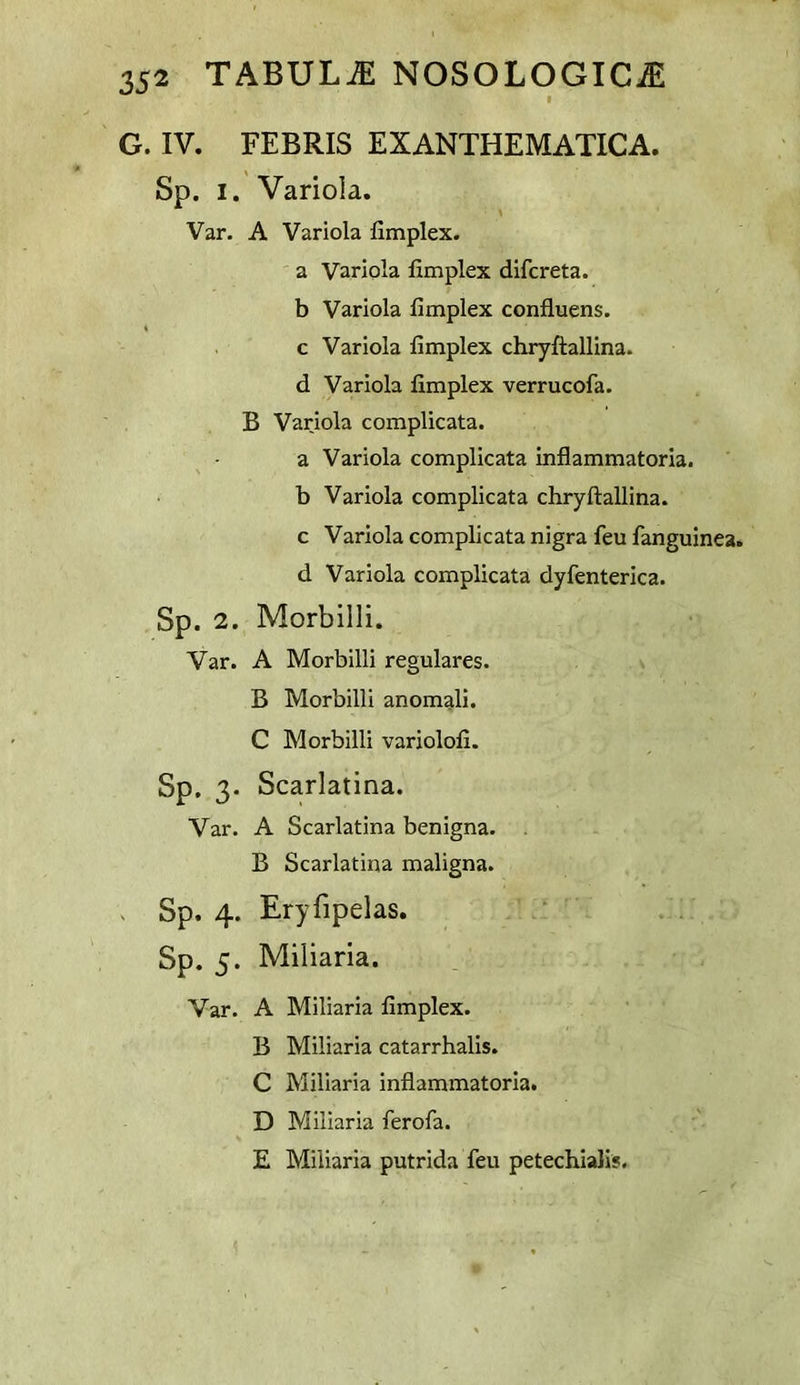 G. IV. FEBRIS EXANTHEMATICA. Sp. I. Variola. Var. A Variola fimplex. a Variola fimplex difcreta. b Variola fimplex confluens. c Variola fimplex chryftallina. d Variola fimplex verrucofa. B Variola complicata. - a Variola complicata inflammatoria. b Variola complicata chryftallina. c Variola complicata nigra feu fanguinea. d Variola complicata dyfenterica. Sp. 2. Morbllli. Var. A Morbilli regulares. B Morbilli anomali. C Morbilli variolofi. Sp, 3. Scarlatina. Var. A Scarlatina benigna. B Scarlatina maligna. ^ Sp. 4. Eryfipelas. Sp. 5. Miliaria. Var. A Miliaria fimplex. B Miliaria catarrhalis. C Miliaria inflammatoria. D Miliaria ferofa. E Miliaria putrida feu petechiaJi?.