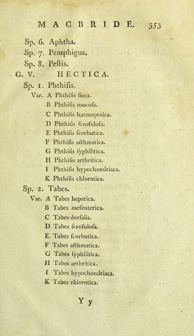 Sp. 6. Aphtha. Sp. 7. Pemphigus. Sp. 8. Peftis. . G. V. H E C T I C A. Sp. I. Phthifis. Var. A Phtliifis flcca. B Plithifis mucofa. C Plithifis liaemoptoica. D Phthifis fcrofulofa. E Phthifis fcorbutica. F Phthifis afthmatica. G Phthifis fyphilitica. H Phthifis arthritica. I Phthifis hypochondriaca. K Phthifis chlorotica. Sp. 2. Tabes. Var. A Tabes hepatica. B Tabes mefenterica. C Tabes dorfalis. D Tabes fcrofulofa. E Tabes fcorbutica. F Tabes afthmatica. G Tabes fyphilitica. H Tabes arthritica. I Tabes hypochondriaca. K Tabes chlorotica. y Y