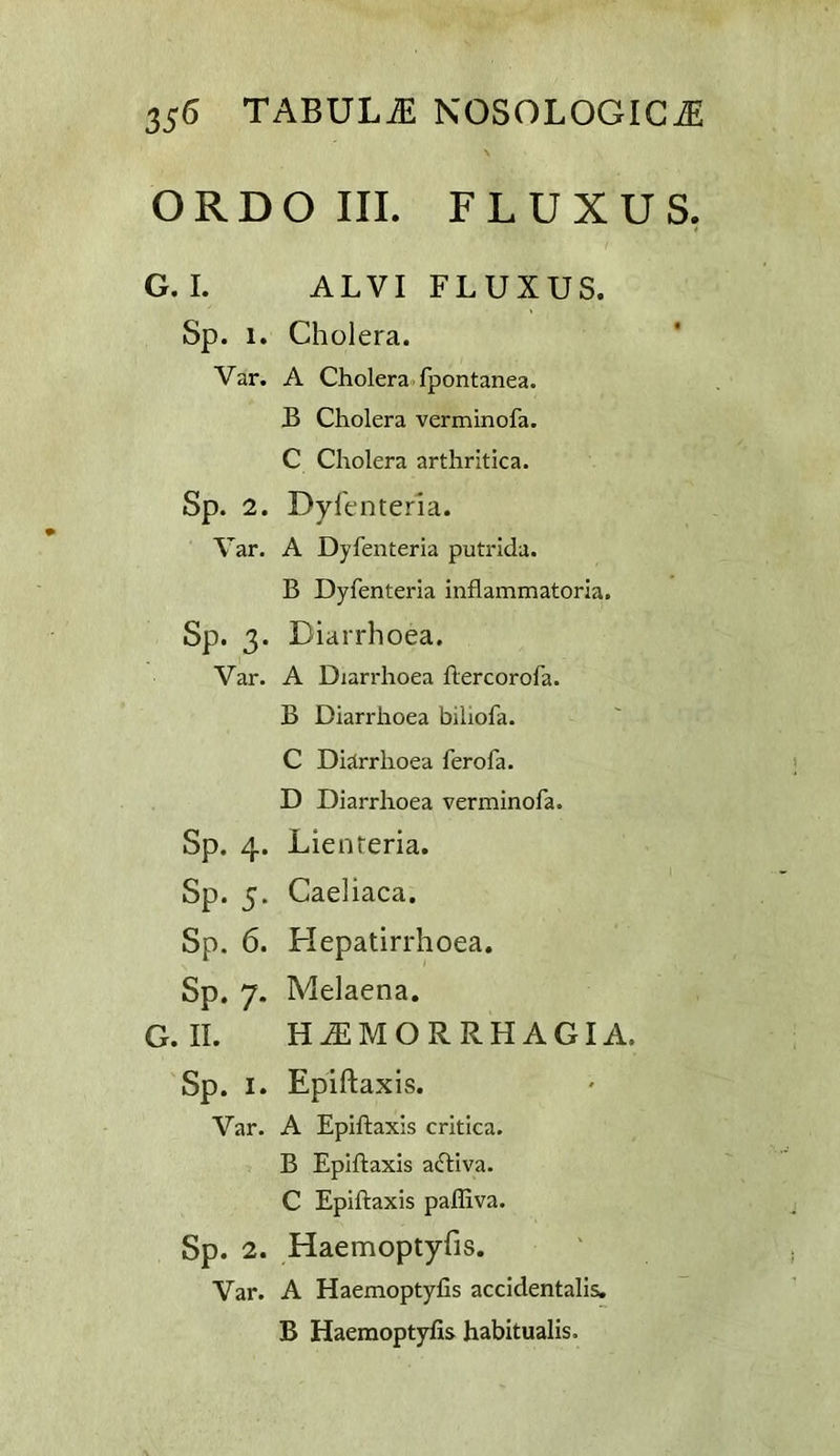 ORDO III. FLUXUS, G.I. ALVI FLUXUS. Sp. 1. Cholera. Var. A Cholera ■ fpontanea. B Cholera verminofa. C Cholera arthritica. Sp. 2. Dyl'enteria. Var. A Dyfenteria putrlda. B Dyfenteria inflammatoria. Sp. 3. Diarrhoea. Var. A Diarrhoea ftercorofa. B Diarrhoea bihofa. C Dkrrhoea ferofa. D Diarrhoea verminofa. Sp. 4. Lienteria. Sp. 5. Caeliaca. Sp. 6. Hepatirrhoea. sp.7. Melaena. G. II. HiEMORRHAGIA. Sp. I. Epiftaxis. Var. A Epiftaxis critica. B Epiftaxis aiftiva. C Epiftaxis pafliva. Sp. 2. Haemoptyfis. Var. A Haemoptyfis accidentalis. B Haemoptyfis habitualis.