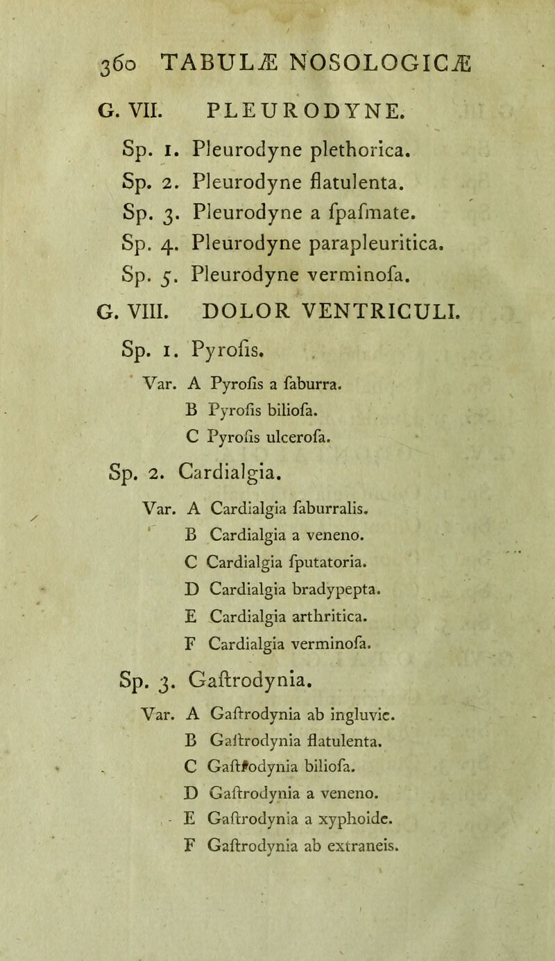 G. VII. PLEURODYNE. Sp. I. Pleurodyne plethorica. Sp. 2. Pleurodyne flatulenta. Sp. 3. Pleurodyne a fpafmate. Sp. 4. Pleurodyne parapleuritica. Sp. 5. Pleurodyne verminofa. G. VIII. DOLOR VENTRICULI. Sp. I. Pyrofis. Var. A Pyrofis a faburra. B Pyrofis blliofa. C Pyrofis ulcerofa. Sp. 2. Cardialgia. Var. A Cardialgia faburralis. ' B Cardialgia a veneno. C Cardialgia fputatoria. D Cardialgia bradypepta. E Cardialgia arthritica. F Cardialgia verminofa. Sp. 3. Gaftrodynia. Var. A Gaftrodynia ab ingluvic. B Gaftrodynia flatulenta. C Gaftrodynia biliofa. D Gaftrodynia a veneno. E Gaftrodynia a xyphoidc. F Gaftrodynia ab extraneis.