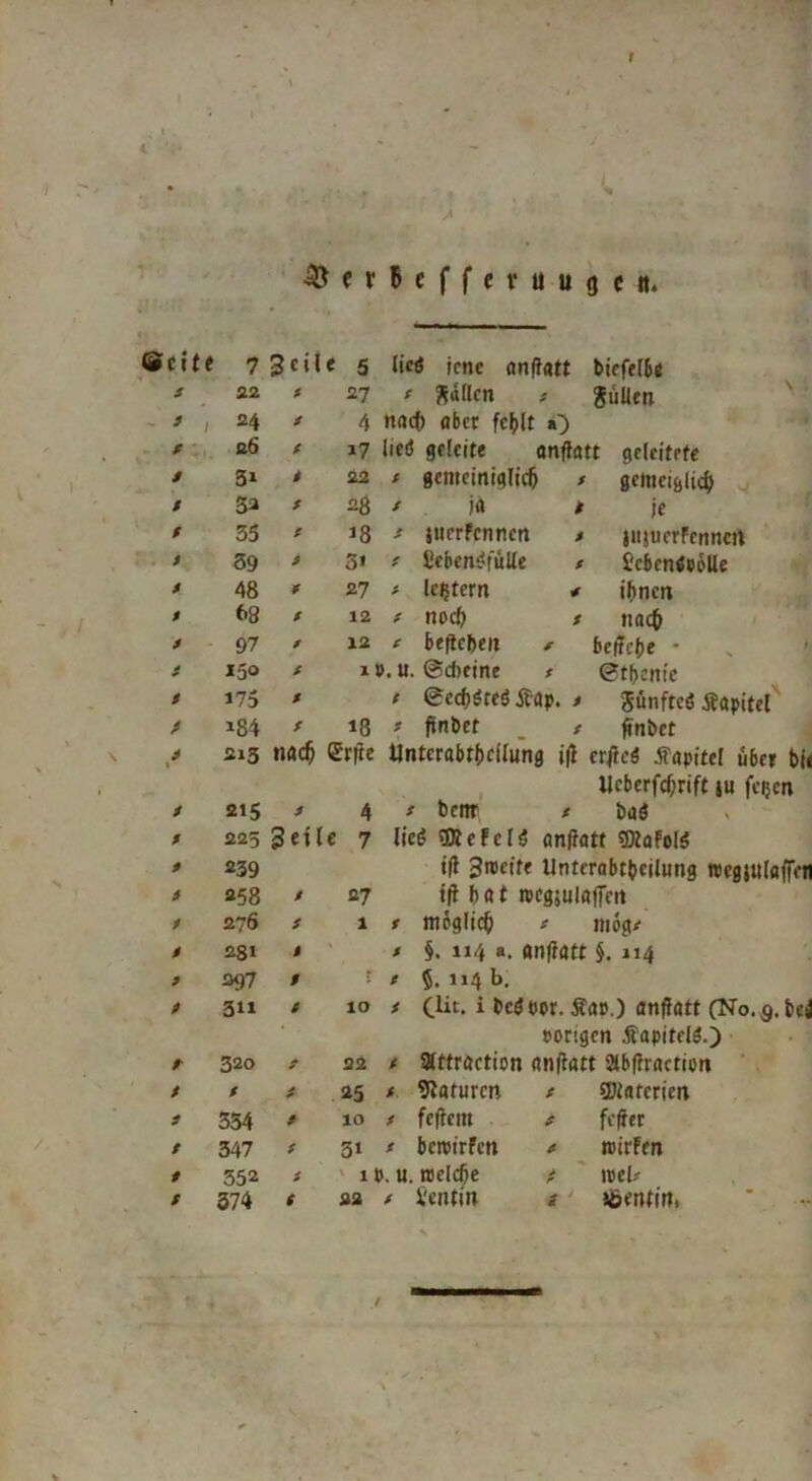 ‘ ^crBcffevuugctt. ©eite 7 3eil« 5 licö lene onff«« biefefbe s 22 f 27 t fallen f ?üUen > 1 24 $ 4 nach Aber fehlt O f .i b6 ( 17 lief? geleite anflatt geleitete $ 3» 0 22 0 gemeiniglich / gemeiglich ^ $ 52 $ 28 ' . 14 * je t 33 t 18 iiicrfcnnen 0 jiiSuerFenncrt $ 39 ß 51 f fieben^fuUe / £cbengo6tle t 48 ß 27 0 Ichtcrn 0 ihnen t 68 $ 12 0 noch 0 nach » 97 f 12 0 beficheii ^ begehe • t 150 $ 1». u. 0d)eine / Sthenic 0 175 $ 0 0echöteö 5tgp. 0 Sunftcö Äapit 0 »84 $ 18 f flnbet , / hnbet SX3 ndd) (£r|?e Untcrabr()dIun0 i(l er/ieö .ffapftcl über bfi 0 benr’ Ueberfchrift iu fe^cn 0 215 0 4 0 baö $ 225 3eile 7 Ileö ®eFclä anilatt 9Kafolg f 239 i(l 3n>eite Unterabtheilung wcgjulafTeii 0 258 0 27 i|i höt recgjulajfm 0 276 0 1 0 mbglich 0 moff0 0 281 0 ' 0 §. 114 «. anfiatt §. 114 9 297 f r 0 5.114 b. 0 311 0 lO 0 Clie- i bcöoor. Äao.) anfiatt (No. 2. bei oortgen jfapitelö.) 0 320 t 22 0 SÄttröetion ttnjfatt 2tb(fraetion ' 0 0 0 25 0. 9laturcn 0 SJtaferien 0 334 0 10 0 feilem 0 f(ßtt / 347 0 31 0 bereirfen 0 loirFen 0 352 > ' 11). u. mciche / ' web 0 374 0 22 / Ventin i ' löentiri. y . ■ • I