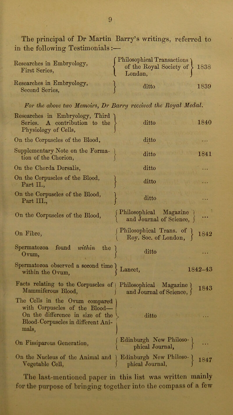 The principal of Dr Martin Barry’s writings, referred to in the following Testimonials:— Researches in Embryology, First Series, Researches in Embryology, Second Series, f Philosophical Transactions 'i ^ of the Royal Society of 1838 London, ditto 1839 For the above two Memoirs, Dr Barry received the Royal Medal. Researches in Embryology, Third Series. A contribution to the Physiology of Cells, j > ditto 1840 On the Corpuscles of the Blood, ditto ... Supplementary Note on the Forma- 1 tion of the Chorion, j ditto 1841 On the Chorda Dorsalis, ditto ... On the Corpuscles of the Blood, 1 Part II., j ► ditto ... On the Corpuscles of the Blood, ] Part III., J j- ditto ... On the Corpuscles of the Blood, f Philosophical Magazine \ and Journal of Science, On Fibre, 1 Philosophical Trans, of 1 { Roy. Soc. of London, j 1842 Spermatozoa found within the ' Ovum, J j- ditto ... Spermatozoa observed a second time ' within the Ovum, | Lancet, 1842-4:3 Facts relating to the Corpuscles of | Mammiferous Blood, j Philosophical Magazine j and Journal of Science, j 1843 The Cells in the Ovum compared with Corpuscles of the Blood— On the difference in size of the \ Blood-Corpuscles in different Ani- mals. On Fissiparous Generation, ditto f Edinburgh New Philoso- { phical Journal, On the Nucleus of the Animal and j Edinburgh New Philoso- j Vegetable Cell, phical Journal, } The last-mentioned paper in this list was written mainly for the purpose of bringing together into the compass of a few