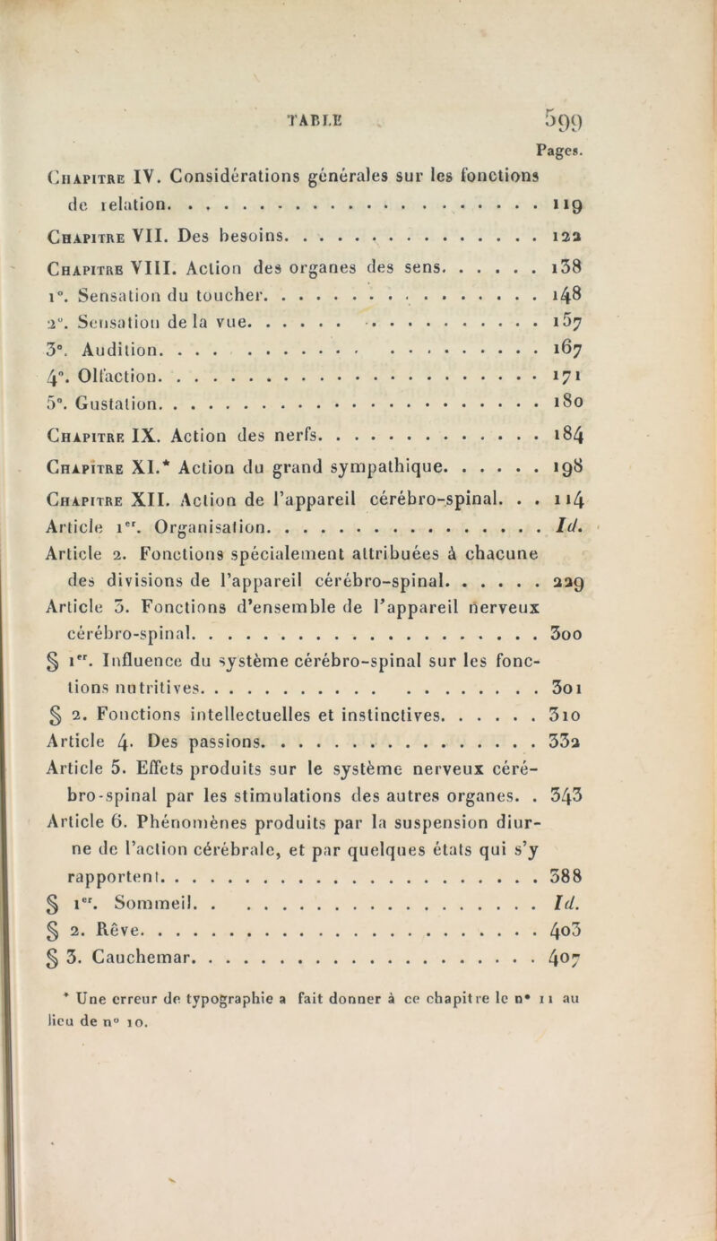 Pages. Chapitre IV. Considérations générales sur les fonctions de ielation. . 119 Chapitre VII. Des besoins 123 Chapitrb VIII. Action des organes des sens i38 i°. Sensation du toucher 148 20. Sensation delà vue 157 3°. Audition 167 4°. Olfaction 171 5°. Gustation 180 Chapitre IX. Action des nerfs 184 Chapitre XI.* Action du grand sympathique 198 Chapitre XII. Action de l’appareil cérébro-spinal. . . 114 Article ier. Organisation Id. Article 2. Fonctions spécialement attribuées à chacune des divisions de l’appareil cérébro-spinal 339 Article 3. Fonctions d’ensemble de l’appareil nerveux cérébro-spinal 3oo § 1. Influence du système cérébro-spinal sur les fonc- tions nutritives 3oi § 2. Fonctions intellectuelles et instinctives 3io Article 4- Des passions 332 Article 5. Effets produits sur le système nerveux céré- bro-spinal par les stimulations des autres organes. . 343 Article 6. Phénomènes produits par la suspension diur- ne de l’action cérébrale, et par quelques états qui s’y rapportent 588 § icr. Sommeil Id. § 2. Rêve 4°3 § 3. Cauchemar 4°7 4 Une erreur de typographie a fait donner à ce chapitre le n» 11 au lieu de n° 10.