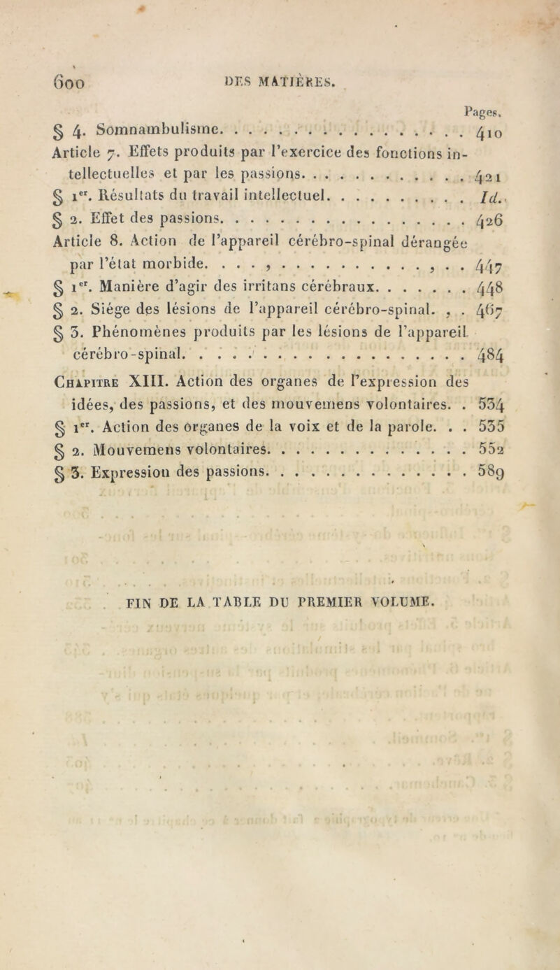 Pages. § 4. Somnambulisme ..410 Article 7. Effets produits par l’exercice des fonctions in- tellectuelles et par les passions 421 g ier. Résultats du travail intellectuel ld.t § 2. Effet des passions 426 Article 8. Action de l’appareil cérébro-spinal dérangée par l’état morbide. . . . , . . 447 g icr. Manière d’agir des irritons cérébraux 44$ g 2. Siège des lésions de l’appareil cérébro-spinal. , . 4^7 g 5. Phénomènes produits par les lésions de l’appareil cérébro-spinal 4^4 ■ Chapitre XILI. Action des organes de l’expression des idées, des passions, et des mouvemens volontaires. . 534 § 1. Action des organes de la voix et de la parole. . . 555 § 2. Mouvemens volontaires 552 § 3. Expression des passions 58g FIN DE LA TABLE DE PREMIER VOLUME.