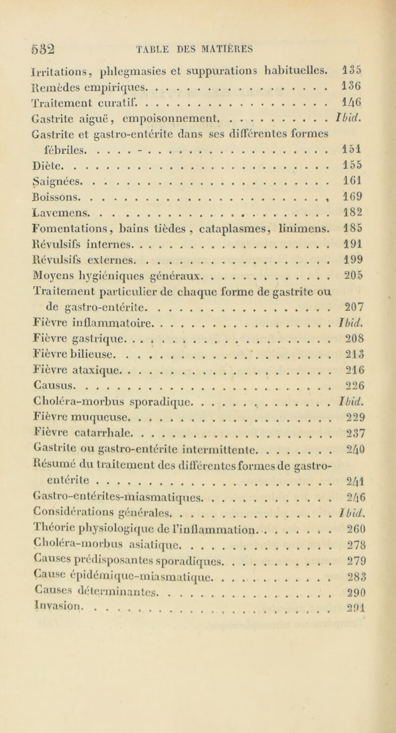 Irritations, phlegmasies et suppurations liabituelles. 135 Remèdes empiriques 136 Traitement curatif. 146 Gastrite aiguë, empoisonnement Ibid. Gastrite et gastro-entérite dans scs différentes formes fébriles - 151 Diète 155 Saignées 161 Boissons 169 Lavemens 182 Fomentations, bains lièdes , cataplasmes, linimens. 185 Révulsifs internes 191 Révulsifs externes 199 Moyens hygiéniques généraux 205 Traitement particulier de chaque forme de gastrite ou de gastro-entérite 207 Fièvre inflammatoire Ibid. Fièvre gastrique 208 Fièvre bilieuse ' 213 Fièvre ataxique 216 Causus 226 Clioléra-morbus sporadique Ibid. Fièvre muqueuse 229 Fièvre catarrhale 237 Gastrite ou gastro-entérite intermittente 240 Résumé du traitement des différentes formes de gastro- entérite 2/|l Gastro-entérites-miasmatiques 246 Considérations générales Ibid. 1 héorie physiologique de l’inflammation. 260 Çholéra-morbus asiatique 278 Causes prédisposantes sporadiques 279 Cause épidémique-miasmatique 283 Causes déterminantes 290 Invasion 291