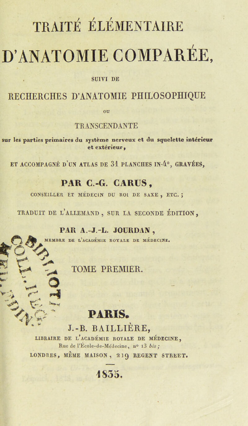 TRAITÉ ÉLÉMENTAIRE D’ANATOMIE COMPARÉE, RECHERCHES D'ANATOMIE PHILOSOPHIQUE sur les parties primaires du système nerveux et du squelette intérieur ET ACCOMPAGNÉ d’üN ATLAS DE 31 PLANCHES IN-4% GRAVÉES, PAR C.-G. CARUS, CONSEILLER ET MÉDECIN DU ROI DE SAXE , ETC. ; TRADUIT DE l’ALLEMAND , SUR LA SECONDE EDITION, PAR A.-J.-L. JOURDAN , SUIVI DE OU TRANSCENDANTE et extérieur - - PARIS, TOME PREMIER. MEMBRE DE d’aCAOÉMIE ROYALE DE MEDECINE, PARIS. J.-B. BAILLIÈRE, LIBRAIRE DE l’ACADEMIE ROYALE DE MEDECINE, Rue de l’Ecole-dc-Méilecine, n° l3 bis ^ LONDRES, MÊME MAISON, 219 REGENT STREET, 1835