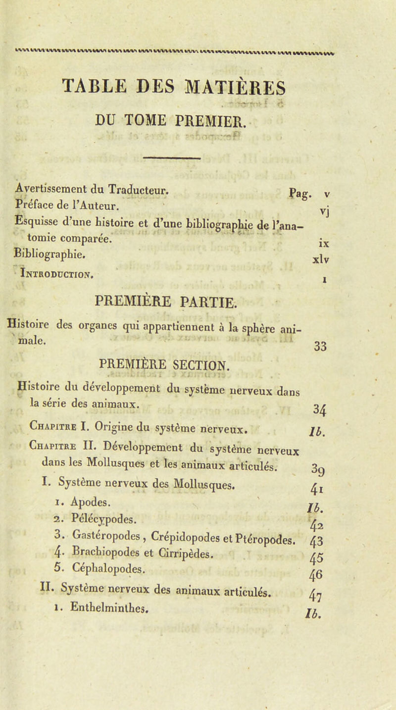 l»v» WV* «AWV «*V> WW tw. «W. WVVVVW wvv 1<WV» «W. WAIVVW WM. ««n w»» ««/» ÏVV TABLE DES MATIÈRES , * ’I‘î ’V f t\ DU TOME PREMIER. Avertissement du Traducteur. Préface de l’Auteur. Esquisse d’une histoire et d’une tomie comparée. Bibliographie. Pag. V bibliographie de l’ana- IX xlv Introduction. PREMIÈRE PARTIE. Histoire des organes qui appartiennent à la sphère ani PREMIÈRE SECTION. ■i . Il . Histoire du développement du système nerveux dans la série des animaux. Chapitre I. Origine du système nerveux. Chapitre II. Développement du système nerveux dans les Mollusques et les animaux articulés. I. Système nerveux des Mollusques. 1. Apodes. 2. Pclécypodes. 3. Gastéropodes, Crépidopodes etPtéropodes. 4- Brachiopodes et Cirripèdes. 5. Céphalopodes. II. Système nerveux des animaux articulés. 1. Enthelminlhes. H ib. 39 4ï ib. 42 43 45 46 47 Ib.