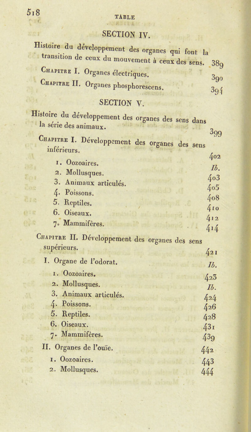 < SECTION IV. Histoire du développement des organes qui font b transition de ceux du mouvement à ceux des sens. ,389 Chapitre I. Organes électriques. 3 Chapitre II. Organes phosphorescens. 3^^ SECTION V. Histoire du développement des organes des l*! sérié des animaux. Chapitre I. Développement des organes inférieurs. 1. Oozoaires. 2. Mollusques. 3. Animaux articulés. 4- Poissons. 5. Reptiles. ^ 6. Oiseaux. 7<> Mammifères. sens dans 399 des sens 402 Ih. 403 4o5 4o8 4io 2 4i4 Chapitre II. Développement des supérieurs. organes des sens 421 I. Organe de l’odorat. Ib. 1. Oozoaires. 2. Mollusques. 3. Animaux articulés. 4* Poissons. 5. Reptiles. 6. Oiseaux. 7. Mammifères. II. Organes de l’ouïe. 1. Oozoaires. 2. Mollusques. 423 Ib. 424 426 428 431 439 442 443 444