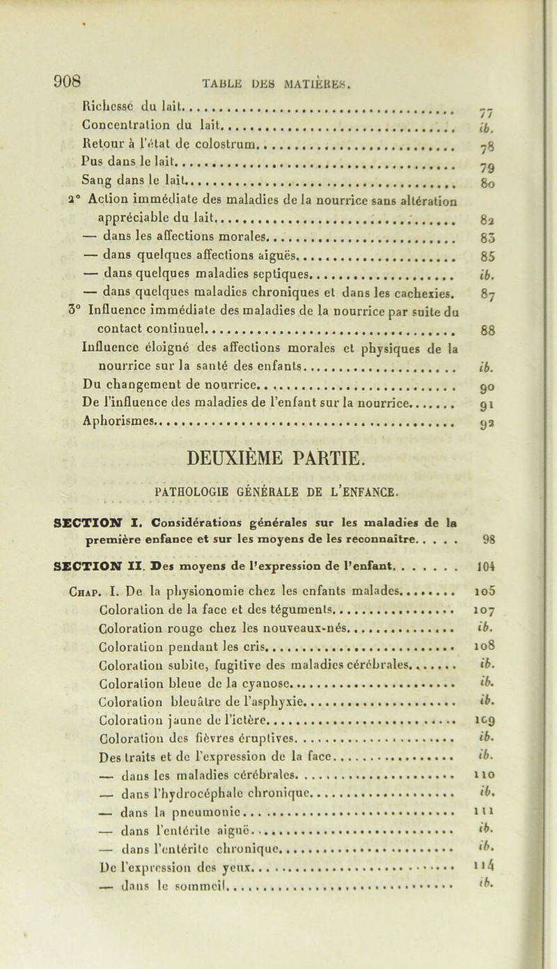 ïlicbcssc du lail • • / / Concentration du lait n, Retour à l’état de colostrum 78 Pus dans le lait Sang dans le lait go a° Action immédiate des maladies de la nourrice sans altération appréciable du lait 82 — dans les affections morales 85 — dans quelques affections aiguës 85 — dans quelques maladies septiques ib. — dans quelques maladies chroniques et dans les cachexies. 87 3° Influence immédiate des maladies de la nourrice par suite du contact continuel 88 Influence éloigné des affections morales et physiques de la nourrice sur la santé des enfants ib. Du changement de nourrice go De l’influence des maladies de l’enfant sur la nourrice 91 Aphorismes 92 DEUXIÈME PARTIE. PATHOLOGIE GÉNÉRALE DE L’ENFANCE. SECTION* I. Considérations générales sur les maladies de la première enfance et sur les moyens de les reconnaître 98 SECTION II. Des moyens de l’expression de l’enfant 104 Chap. I. De la physionomie chez les enfants malades io5 Coloration de la face et des téguments 107 Coloration rouge chez les nouveaux-nés ib. Coloration pendant les cris 108 Coloration subite, fugitive des maladies cérébrales. ib. Coloration bleue de la cyanose ib. Coloration bleuâtre de l’asphyxie ib. Coloration jaune de l’ictère 109 Coloration des fièvres éruptives ib. Des traits et de l’expression de la face ib. — dans les maladies cérébrales 110 — dans l’hydrocéphale chronique ib. — dans la pneumonie 111 — dans l’entérite aiguë ib. — dans l’entérite chronique ib. De l’expression des yeux > *4 — dans le sommeil ib.