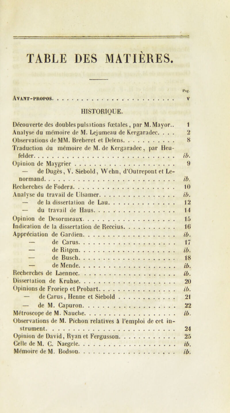 TABLE DES MATIERES. Pag. Avant-propos v HISTORIQUE. Découverte des doubles pulsations fœtales, par M. Mayor.. 1 Analyse du mémoire de M. Lejumeau de Kergaradec. ... 2 Observations de MM. Breheret et Delens 8 Traduction du mémoire de M. de Kergaradec, par Heu- felder ib. Opinion de Maygrier 9 — de Dugès, V. Siebold, Wehn, d’Outrepontet Le- normand ib. Recherches de Fodera 10 Analyse du travail de Ulsamer ib. — de la dissertation de Lau 12 — du travail de Haus 14 Opinion de Desormeaux 15 Indication de la dissertation de Reccius 10 Appréciation de Gardien ib. — de Carus 17 — de Ritgen ib. — de Busch 18 — de Mende ib. Recherches de Laennec ib. Dissertation de Kruhse 20 Opinions de Froriep et Probart ib. — de Carus, Henne et Siebold 21 — de M. Capuron 22 Métroscope de M. Nauche ib. Observations de M. Pichon relatives à l’emploi de cet in- strument 24 Opinion de David, Ryanet Fergusson 25 Celle de M. C. Naegele ib. Mémoire de M. Bodson ib.