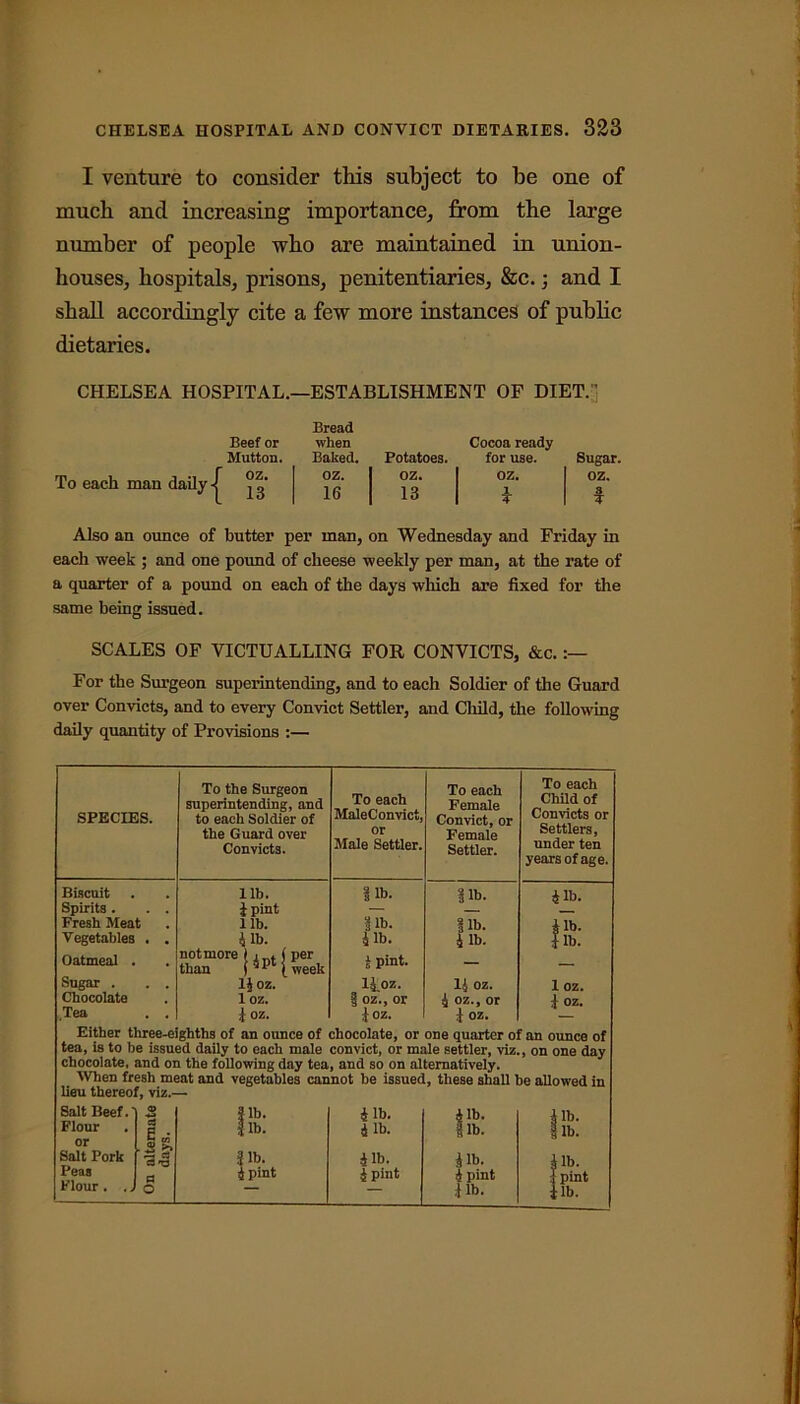 I venture to consider this subject to be one of much and increasing importance, from the large number of people who are maintained in union- houses, hospitals, prisons, penitentiaries, &c.j and I shall accordingly cite a few more instances of public dietaries. CHELSEA HOSPITAL.—ESTABLISHMENT OF DIET. To each man Bread Beef or when Cocoa ready Mutton. Baked. Potatoes. for use. oz. OZ. oz. oz. 13 16 13 * Sugar. oz. f Also an ounce of butter per man, on Wednesday and Friday in each week ; and one pound of cheese weekly per man, at the rate of a quarter of a pound on each of the days which are fixed for the same being issued. SCALES OF VICTUALLING FOR CONVICTS, &c. For the Surgeon superintending, and to each Soldier of the Guard over Convicts, and to every Convict Settler, and Child, the following daily quantity of Provisions :— SPECIES. To the Surgeon superintending, and to each Soldier of the Guard over Convicts. To each MaleConvict, or Male Settler. To each Female Convict, or Female Settler. To each Child of Convicts or Settlers, under ten years of age. Biscuit Spirits. . . Fresh Meat Vegetables . . Oatmeal . Sugar . . . Chocolate Tea . . Either three-e tea, is to be issu chocolate, and or When fresh me lieu thereof, viz.- SaltBeef-1 2 Flour . § or § £ Salt Pork Peas ^ Flour. .Jo lib. 1 pint lib. 41b. not more i ( per than f ( week 1J oz. 1 oz. J oz. ghths of an ounce of 3d daily to each male the following day tea at and vegetables can fib. Jib. Jib. 4 pint | lb. ?7b. 41b. 1 pint. 14.0Z. | oz., or Joz. chocolate, or convict, or mi , and so on al not be issued 41b. 4 lb. 41b. 4 pint lib. lib. 4 lb. 14 oz. 4 oz., or I oz. one quarter 0 lie settler, viz ;ematively. , these shall 41b. |lb. 41b. 4 pint Jib. 41b. Alb. fib. 1 oz. J oz. an ounce of , on one day )e allowed in Alb. | lb. Alb. ' pint Jib.
