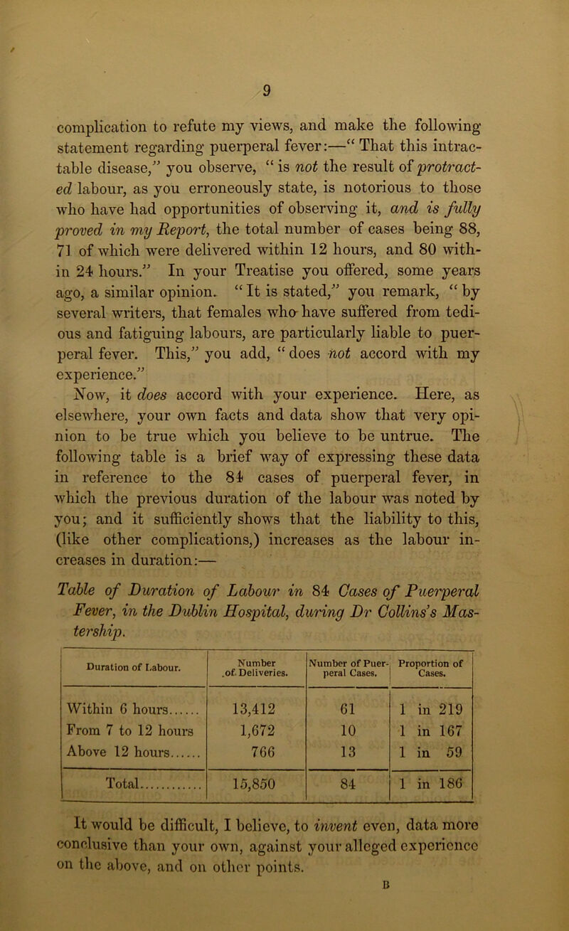 / 9 complication to refute my views, and make the following- statement regarding puerperal fever:—“ That this intrac- table disease/' you observe, “ is not the result of 'protract- ed labour, as you erroneously state, is notorious to those who have had opportunities of observing it, and is fully proved in my Report, the total number of cases being 88, 71 of which were delivered within 12 hours, and 80 with- in 24 hours.” In your Treatise you offered, some years ago, a similar opinion. “ It is stated,” you remark, “ by several writers, that females who have suffered from tedi- ous and fatiguing labours, are particularly liable to puer- peral fever. This,” you add, “ does not accord with my experience.” Now, it does accord with your experience. Here, as elsewhere, your own facts and data show that very opi- nion to be true which you believe to be untrue. The following table is a brief way of expressing these data in reference to the 84 cases of puerperal fever, in which the previous duration of the labour was noted by you; and it sufficiently shows that the liability to this, (like other complications,) increases as the labour in- creases in duration:— Table of Duration of Labour in 84 Cases of Puerperal Fever, in the Dublin Hospital, during Dr Collins’s Mas- tership). Duration of Labour. Number .of- Deliveries. Number of Puer- peral Cases. Proportion of Cases. Within G hours 13,412 61 1 in 219 From 7 to 12 hours 1,672 10 1 in 167 Above 12 hours 766 13 1 in 59 Total 15,850 84 1 in 186 It would be difficult, I believe, to invent even, data more conclusive than your own, against your alleged experience on the above, and on other points. B