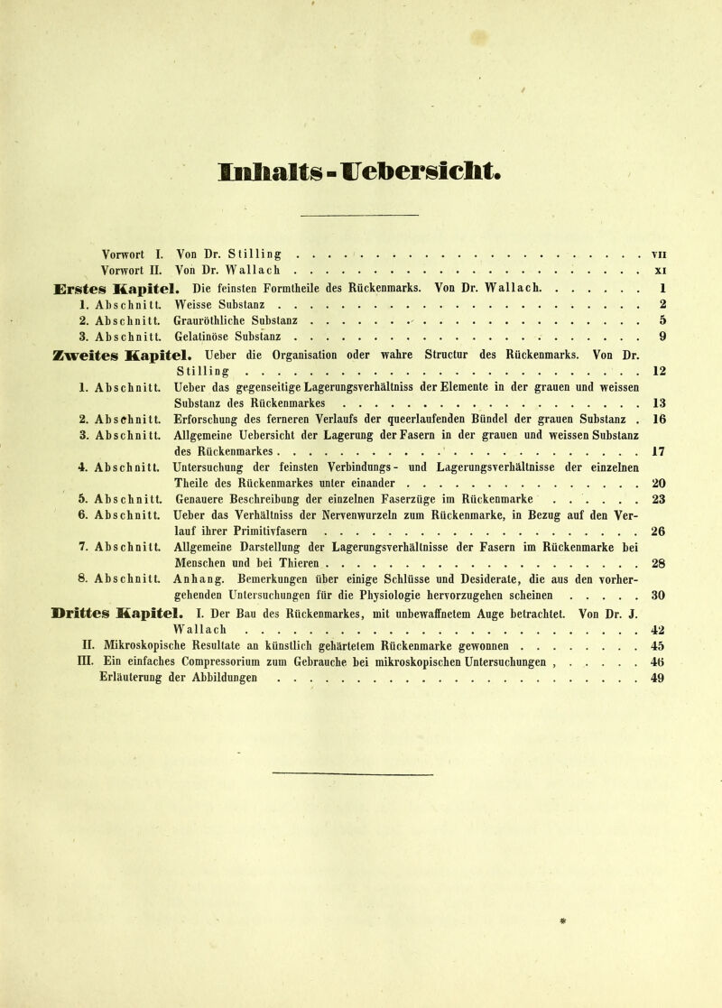 Inhalts - Uebersicltt. Vorwort I. Von Dr. Stilling vn Vorwort II. Von Dr. Wallach xi Erstes Kapitel. Die feinsten Formlheile des Rückenmarks. Von Dr. Wallach 1 1. Abschnitt. Weisse Substanz 2 2. Abschnitt. Grauröthliche Substanz -- . . . 5 3. Abschnitt. Gelatinöse Substanz 9 Zweites Kapitel. Ueber die Organisation oder wahre Structur des Rückenmarks. Von Dr. Stilling 12 1. Abschnitt. Ueber das gegenseitige Lagerungsverhältniss der Elemente in der grauen und weissen Substanz des Rückenmarkes 13 2. Abschnitt. Erforschung des ferneren Verlaufs der queerlaufenden Bündel der grauen Substanz . 16 3. Abschnitt. Allgemeine Uebersicht der Lagerung der Fasern in der grauen und weissen Substanz des Rückenmarkes 17 4. Abschnitt. Untersuchung der feinsten Verbindungs- und Lagerungsverhältnisse der einzelnen Theile des Rückenmarkes unter einander 20 5. Abschnitt. Genauere Beschreibung der einzelnen Faserzüge im Rückenmarke ...... 23 6. Abschnitt. Ueber das Verhältniss der Nervenwurzeln zum Rückenmarke, in Bezug auf den Ver- lauf ihrer Primitivfasern 26 7. Abschnitt. Allgemeine Darstellung der Lagerungsverhällnisse der Fasern im Rückenmarke bei Menschen und bei Thieren 28 8. Abschnitt. Anhang. Bemerkungen über einige Schlüsse und Desiderate, die aus den vorher- gehenden Untersuchungen für die Physiologie hervorzugehen scheinen 30 Drittes Kapitel. I. Der Bau des Rückenmarkes, mit unbewaffnetem Auge betrachtet. Von Dr. J. Wallach 42 II. Mikroskopische Resultate an künstlich gehärtetem Rückenmarke gewonnen 45 III. Ein einfaches Compressorium zum Gebrauche bei mikroskopischen Untersuchungen 46 Erläuterung der Abbildungen 49 #