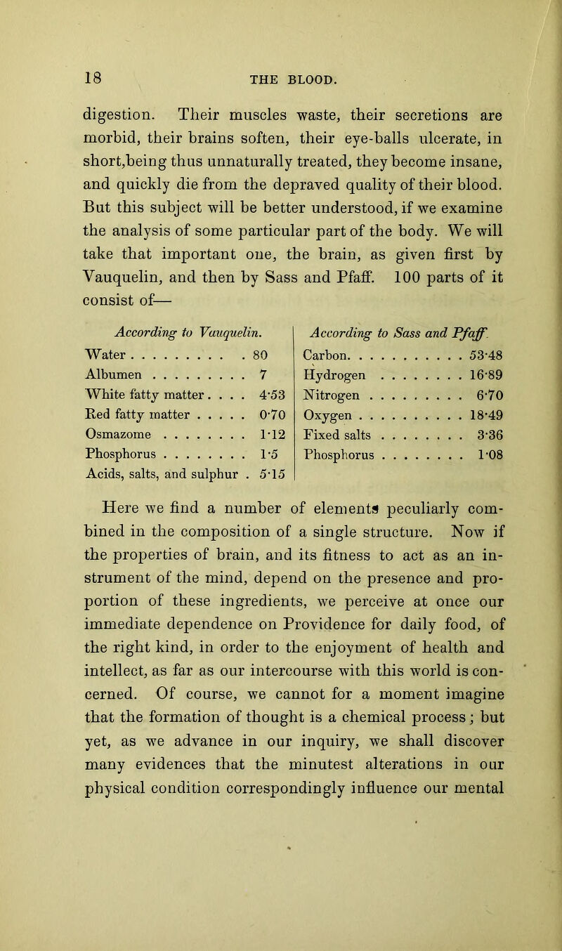 digestion. Tlieir muscles waste, their secretions are morbid, their brains soften, their eye-halls ulcerate, in short,being thus unnaturally treated, they become insane, and quickly die from the depraved quality of their blood. But this subject will be better understood, if we examine the analysis of some particular part of the body. We will take that important one, the brain, as given first by Vauquelin, and then by Sass and Pfaff. 100 parts of it consist of— According to Vauquelin. According to Sass and Pfaff Water 80 Carbon .... 53-48 Albumen 7 Hydrogen .... . . . . 16-89 White fatty matter. . . . 4-53 Nitrogen .... 6-70 Red fatty matter 0-70 Oxygen . . . . 18-49 Osmazome M2 Fixed salts .... .... 3-36 Phosphorus 1-5 Phosphorus . . . . . . . . 1-08 Acids, salts, and sulphur . 5-15 Here we find a number of elements peculiarly com- bined in the composition of a single structure. Now if the properties of brain, and its fitness to act as an in- strument of the mind, depend on the presence and pro- portion of these ingredients, we perceive at once our immediate dependence on Providence for daily food, of the right kind, in order to the enjoyment of health and intellect, as far as our intercourse with this world is con- cerned. Of course, we cannot for a moment imagine that the formation of thought is a chemical process; but yet, as we advance in our inquiry, we shall discover many evidences that the minutest alterations in our physical condition correspondingly influence our mental