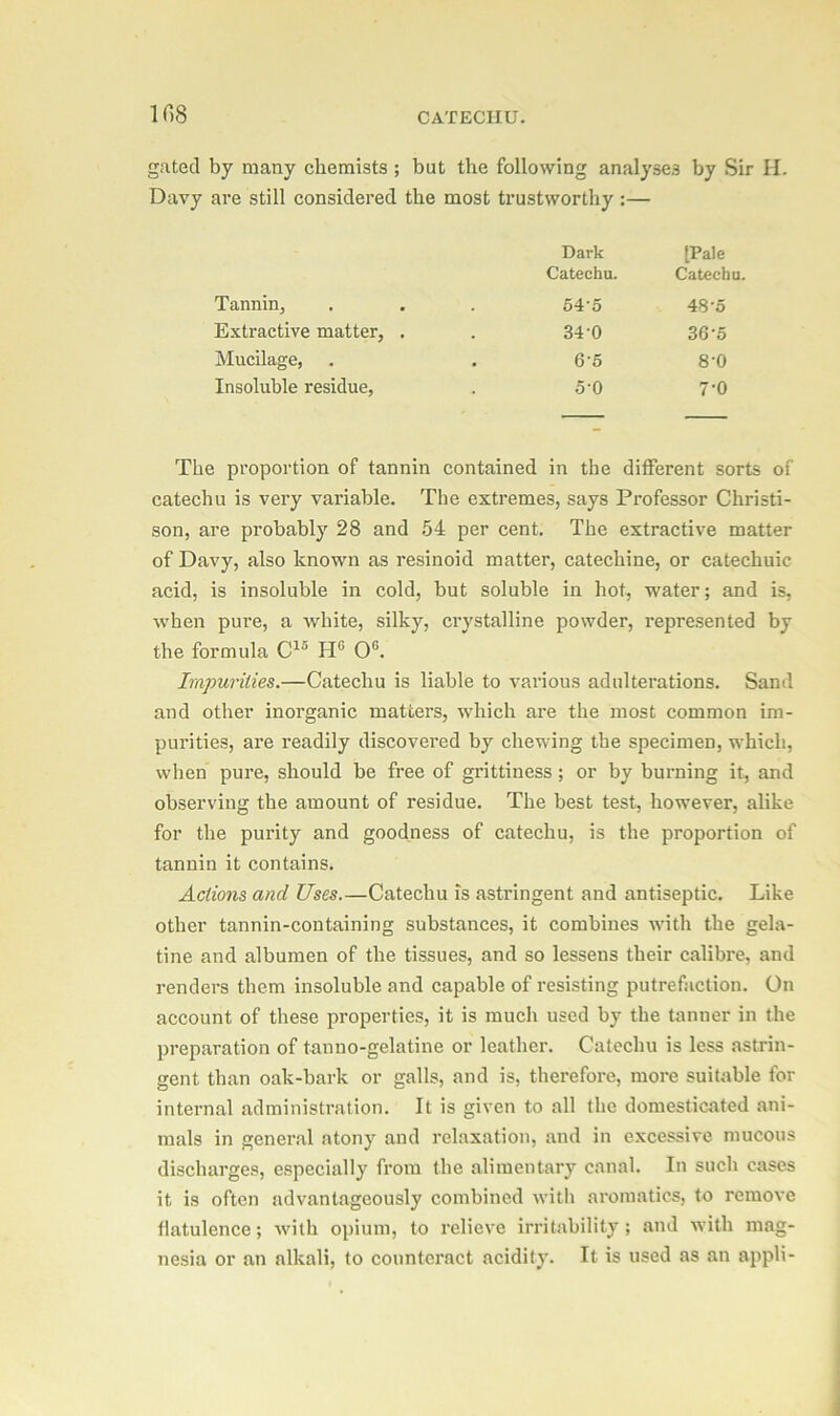 1 (18 gated by many chemists ; but the following analyses by Sir H. Davy are still considered the most trustworthy:— Dark [Pale Catechu. Catechu. Tannin, 54-5 48-5 Extractive matter, . 34-0 36'5 Mucilage, 6'5 8-0 Insoluble residue, 5-0 7-0 The proportion of tannin contained in the different sorts of catechu is very variable. The extremes, says Professor Christi- son, are probably 28 and 54 per cent. The extractive matter of Davy, also known as resinoid matter, catechine, or catechuic acid, is insoluble in cold, but soluble in hot, water; and is, when pure, a white, silky, crystalline powder, represented by the formula C15 H6 0G. Impurities.—Catechu is liable to various adulterations. Sand and other inorganic matters, which are the most common im- purities, are readily discovered by chewing the specimen, which, when pure, should be free of grittiness; or by burning it, and observing the amount of residue. The best test, however, alike for the purity and goodness of catechu, is the proportion of tannin it contains. Actions and Uses.—Catechu is astringent and antiseptic. Like other tannin-containing substances, it combines with the gela- tine and albumen of the tissues, and so lessens their calibre, and renders them insoluble and capable of resisting putrefaction. On account of these properties, it is much used by the tanner in the preparation of tanno-gelatine or leather. Catechu is less astrin- gent than oak-bark or galls, and is, therefore, more suitable for internal administration. It is given to all the domesticated ani- mals in general atony and relaxation, and in excessive mucous discharges, especially from the alimentary canal. In such cases it is often advantageously combined with aromatics, to remove flatulence; with opium, to relieve irritability; and with mag- nesia or an alkali, to counteract acidity. It is used as an appli-