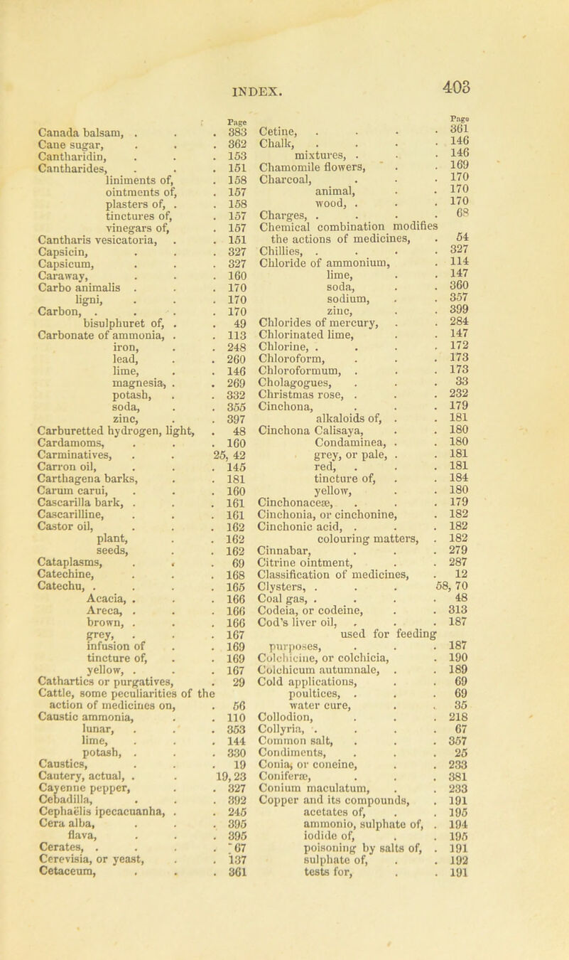 Canada balsam, . Page . 383 Cetiue, . Pago 361 Cane sugar, . 362 Chalk, . 146 Cantharidin, . 153 mixtures, . 146 Cantharides, . 151 Chamomile flowers, 169 liniments of, . 158 Charcoal, 170 ointments of. . 157 animal, 170 plasters of, . . 158 wood, . 170 tinctures of, . 157 Charges, . . • • 68 vinegars of, . 157 Chemical combination modifies 54 Cantharis vesicatoria, . 151 the actions of medicines, Capsicin, . 327 Chillies, .... 327 Capsicum, . 327 Chloride of ammonium, 114 Caraway, . 160 lime. 147 Carbo animalis . . 170 soda, 360 ligni, . 170 sodium, 357 Carbon, . . 170 zinc. 399 bisulphuret of, . . 49 Chlorides of mercury, 284 Carbonate of ammonia, . . 113 Chlorinated lime, 147 iron, . 248 Chlorine, .... 172 lead, . 260 Chloroform, 173 lime, . 146 Chloroformum, . 173 magnesia-, . . 269 Cholagogues, 33 potash, . 332 Christmas rose, . 232 soda, . 355 Cinchona, 179 zinc, . 397 alkaloids of, . 181 Carburetted hydrogen, light. . 48 Cinchona Calisaya, 180 Cardamoms, . 160 Condaminea, . 180 Carminatives, 25, 42 grey, or pale, . 181 Carron oil. . 145 red. 181 Carthagena barks, . 181 tincture of, 184 Carum carui, . 160 yellow, 180 Cascarilla bark, . . 161 Cinchonaceae, 179 Cascarilline, . 161 Cinchonia, or cinchonine, 182 Castor oil, . 162 Cinclionic acid, . 182 plant. . 162 colouring matters, 182 seeds. . 162 Cinnabar, 279 Cataplasms, . , . 69 Citrine ointment, 287 Catechine, . 168 Classification of medicines, 12 Catechu, . . 165 Clysters, . . . 58,70 Acacia, . . 166 Coal gas, .... 48 Areca, . . 166 Codeia, or codeine, 313 brown, . . 166 Cod’s liver oil, 187 grey, . . 167 used for feeding infusion of . 169 purposes, 187 tincture of, . 169 Colchicine, or colehicia, 190 yellow, . . 167 Colchicum autumnale, . 189 Cathartics or purgatives, . 29 Cold applications, 69 Cattle, some peculiarities of the poultices, . 69 action of medicines on, . 56 water cure, 35 Caustic ammonia, . 110 Collodion, 218 lunar. . 353 Collyria, . 67 lime, . 144 Common salt, 357 potash, . . 330 Condiments, 25 Caustics, . 19 Conia, or coneine, 233 Cautery, actual, . 19, 23 Conifer®, 381 Cayenne pepper, . 327 Conium maculatum, 233 Cebadilla, . 392 Copper and its compounds, 191 Cephaelis ipecacuanha, . . 245 acetates of, 195 Cera alba, . 395 amraonio, sulphate of, . 194 flava. . 395 iodide of, 195 Cerates, . . ‘67 poisoning by salts of, . 191 Cerevisia, or yeast, . 137 sulphate of, 192 Cetaceura, . 361 tests for, 191