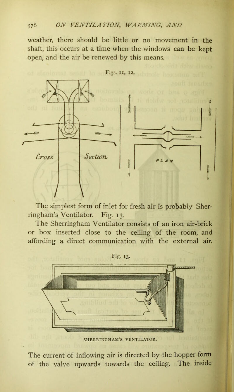 weather, there should be little or no movement in the shaft, this occurs at a time when the windows can be kept open, and the air be renewed by this means. Figs. II, 12. ., ^ — _ s r'' PLAN The simplest form of inlet for fresh air is probably Sher- ringham’s Ventilator. Fig. 13. The Sherringham Ventilator consists of an iron air-brick or box inserted close to the ceiling of the room, and affording a direct communication with the external air. F'g- 13- The current of inflowing air is directed by the hopper form of the valve upwards towards the ceiling. The inside