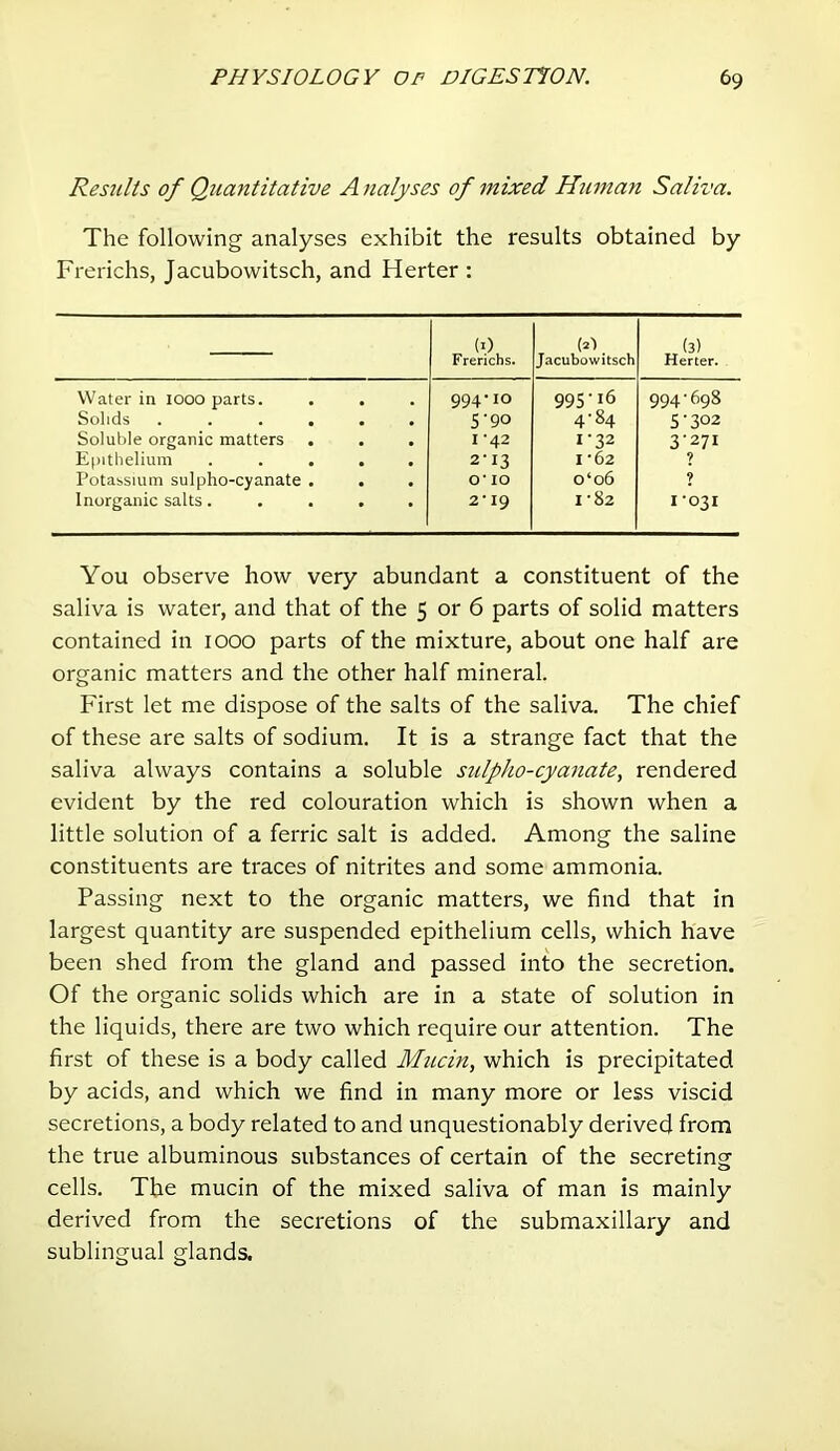 Results of Qiiantitative A nalyses of mixed Human Saliva. The following analyses exhibit the results obtained by Frerichs, Jacubowitsch, and Herter : (0 Frerichs. (2') Jacubowitsch (3) Herter. Water in looo parts. . 994-10 995-16 994-698 Solids .... 5-90 4-84 5-302 Soluble organic matters . I *42 1-32 3-271 Epitlielium . . . 2-13 I -62 9 Potassium sulpho-cyanate . o* 10 o‘o6 ? Inorganic salts. . . 2-19 1-82 I-031 You observe how very abundant a constituent of the saliva is water, and that of the 5 or 6 parts of solid matters contained in 1000 parts of the mixture, about one half are organic matters and the other half mineral. First let me dispose of the salts of the saliva. The chief of these are salts of sodium. It is a strange fact that the saliva always contains a soluble sidpho-cyanate, rendered evident by the red colouration which is shown when a little solution of a ferric salt is added. Among the saline constituents are traces of nitrites and some ammonia. Passing next to the organic matters, we find that in largest quantity are suspended epithelium cells, which have been shed from the gland and passed into the secretion. Of the organic solids which are in a state of solution in the liquids, there are two which require our attention. The first of these is a body called Mucin, which is precipitated by acids, and which we find in many more or less viscid secretions, a body related to and unquestionably derived from the true albuminous substances of certain of the secreting cells. The mucin of the mixed saliva of man is mainly derived from the secretions of the submaxillary and sublingual glands.