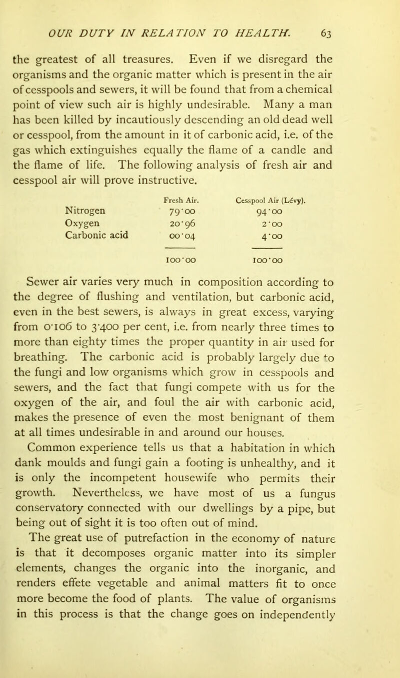 the greatest of all treasures. Even if we disregard the organisms and the organic matter which is present in the air of cesspools and sewers, it will be found that from a chemical point of view such air is highly undesirable. Many a man has been killed by incautiously descending an old dead well or cesspool, from the amount in it of carbonic acid, i.e. of the gas which extinguishes equally the flame of a candle and the flame of life. The following analysis of fresh air and cesspool air will prove instructive. Fresh Air. Cesspool Air (L^vy). 79'CX3 94‘CXD 2o'g6 2'oo oo‘04 4‘oo ICXJ'OO lOO'OO Sewer air varies very much in composition according to the degree of flushing and ventilation, but carbonic acid, even in the best sewers, is always in great excess, varying from 0106 to 3*400 per cent, i.e. from nearly three times to more than eighty times the proper quantity in air used for breathing. The carbonic acid is probably largely due ^o the fungi and low organisms which grow in cesspools and sewers, and the fact that fungi compete with us for the oxygen of the air, and foul the air with carbonic acid, makes the presence of even the most benignant of them at all times undesirable in and around our houses. Common experience tells us that a habitation in which dank moulds and fungi gain a footing is unhealthy, and it is only the incompetent housewife who permits their growth. Nevertheless, we have most of us a fungus conservatory connected with our dwellings by a pipe, but being out of sight it is too often out of mind. The great use of putrefaction in the economy of nature is that it decomposes organic matter into its simpler elements, changes the organic into the inorganic, and renders effete vegetable and animal matters fit to once more become the food of plants. The value of organisms in this process is that the change goes on independently Nitrogen 0.\ygen Carbonic acid