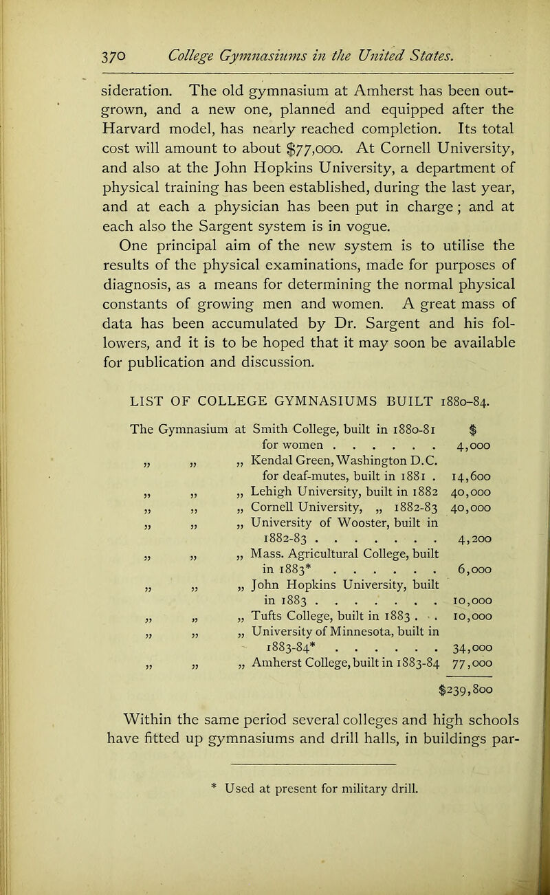 sideration. The old gymnasium at Amherst has been out- grown, and a new one, planned and equipped after the Harvard model, has nearly reached completion. Its total cost will amount to about ^77,000. At Cornell University, and also at the John Hopkins University, a department of physical training has been established, during the last year, and at each a physician has been put in charge; and at each also the Sargent system is in vogue. One principal aim of the new system is to utilise the results of the physical examinations, made for purposes of diagnosis, as a means for determining the normal physical constants of growing men and women. A great mass of data has been accumulated by Dr. Sargent and his fol- lowers, and it is to be hoped that it may soon be available for publication and discussion. LIST OF COLLEGE GYMNASIUMS BUILT 1880-84. The Gymnasium at Smith College, built in 1880-81 $ for women 4,000 5J „ Kendal Green, Washington D.C. for deaf-mutes, built in 1881 . 14,600 J? „ Lehigh University, built in 1882 40,000 5) JJ „ Cornell University, „ 1882-83 40,000 J? „ University of Wooster, built in 1882-83 4,200 5J >3 „ Mass. Agricultural College, built in 1883* 6,000 33 „ John Hopkins University, built in 1883 10,000 33 „ Tufts College, built in 1883 . 10,000 33 „ University of Minnesota, built in 1883-84* 34,000 33 „ Amherst College, built in 1883-84 77,000 $239,800 Within the same period several colleges and high schools have fitted up gymnasiums and drill halls, in buildings par- Used at present for military drill.