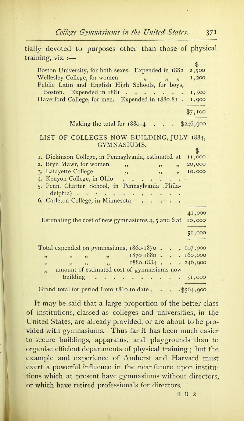 tially devoted to purposes other than those of physical training, viz.;— Boston University, for both sexes. Expended in 1882 2,500 Wellesley College, for women „ „ „ 1,200 Public Latin and English High Schools, for boys, Boston. Expended in 1881 Haverford College, for men. Expended in 1880-81 . 1,900 $7,100 Making the total for 1880-4 • • • $246,900 LIST OF COLLEGES NOW BUILDING, JULY 1884, GYMNASIUMS. $ 1. Dickinson College, in Pennsylvania, estimated at 11,000 2. Bryn Mawr, for women „ „ „ 20,000 3. Lafayette College „ „ „ 10,000 4. Kenyon College, in Ohio 5. Penn. Charter School, in Pennsylvania ;Phila- delphia) . . • 6. Carleton College, in Minnesota 41,000 Estimating the cost of new gymnasiums 4, 5 and 6 at 10,000 51,000 Total expended on gymnasiums, 1860-1870 . . . 107,000 „ „ „ „ 1870-1880 . . . 160,000 „ „ „ „ 1880-1884 . . . 246,900 „ amount of estimated cost of gymnasiums now building 51,000 Grand total for period from i860 to date . . . .$564,900 It may be said that a large proportion of the better class of institutions, classed as colleges and universities, in the United States, are already provided, or are about to be pro- vided with gymnasiums. Thus far it has been much easier to secure buildings, apparatus, and playgrounds than to organise efficient departments of physical training ; but the example and experience of Amherst and Harvard must exert a powerful influence in the near future upon institu- tions which at present have gymnasiums without directors, or which have retired professionals for directors. 2 B 2