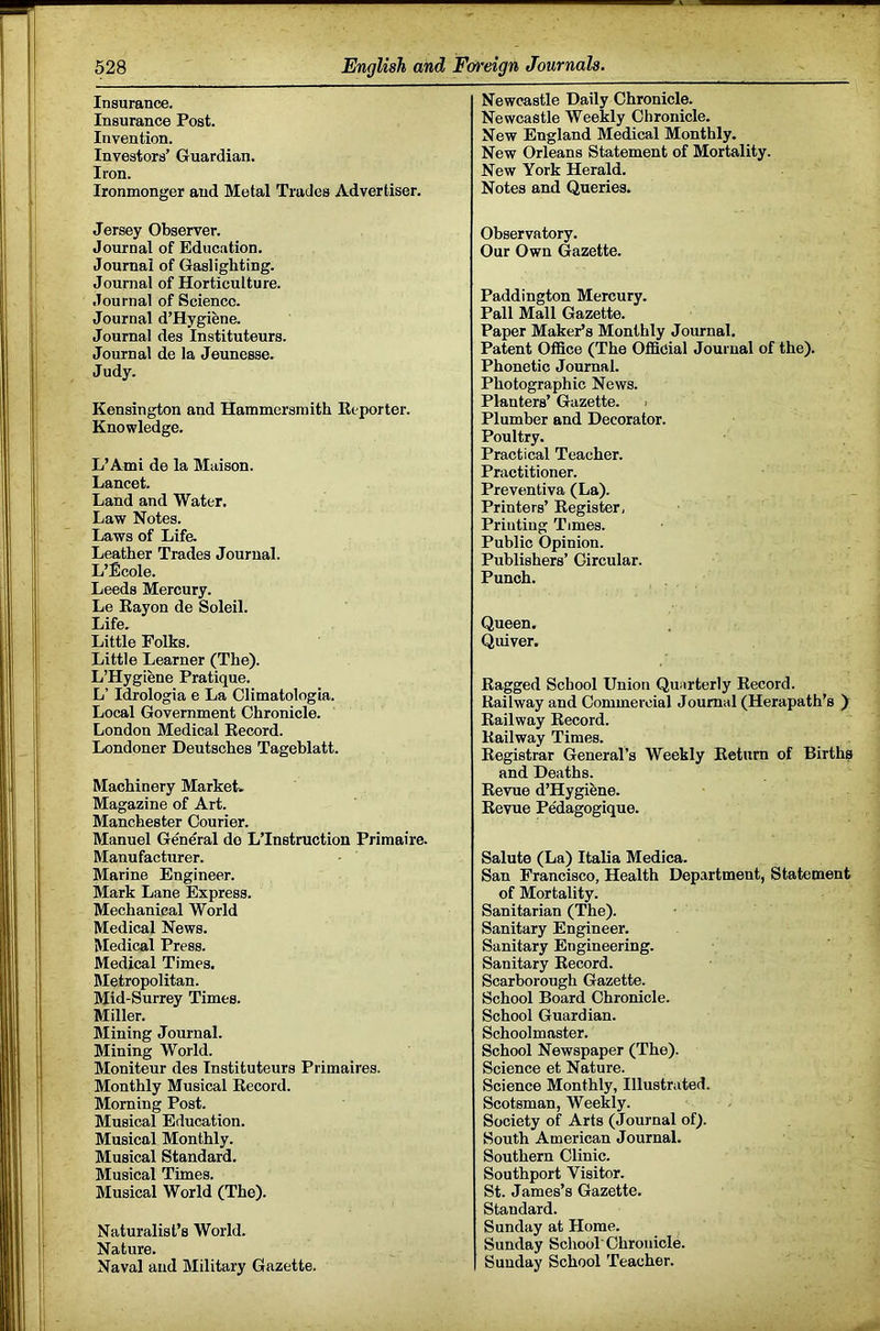 Insurance. Insurance Post. Invention. Investors’ Guardian. Iron. Ironmonger and Metal Trades Advertiser. Jersey Observer. Journal of Educ.atlon. Journal of Gaslighting. Journal of Horticulture. Journal of Science. Journal d’Hygiene. Journal des Instituteurs. Journal de la Jeunesse. Judy. Kensington and Hammersmith Eeporter. Knowledge. L’Ami de la Maison. Lancet. Land and Water. Law Notes. Laws of Life. Leather Trades Journal. L’Ecole. Leeds Mercury. Le Eayon de Soleil. Life. Little Folks. Little Learner (The). L’Hygiene Pratique. L’ Idrologia e La Climatologia. Local Government Chronicle. London Medical Eecord. Londoner Deutsches Tagehlatt. Machinery Market. Magazine of Art. Manchester Courier. Manuel General do L’Instruction Primaire. Manufacturer. Marine Engineer. Mark Lane Express. Mechanical World Medical News. Medical Press. Medical Times. Metropolitan. Mid-Surrey Times. Miller. Mining Journal. Mining World. Moniteur des Instituteurs Primaires. Monthly Musical Eecord. Morning Post. Musical Education. Musical Monthly. Musical Standard. Musical Times. Musical World (The). Naturalist’s World. Nature. Naval and Military Gazette. Newcastle Daily Chronicle. Newcastle Weekly Chronicle. New England Medical Monthly. New Orleans Statement of Mortality. New York Herald. Notes and Queries. Observatory. Our Own Gazette. Paddington Mercury. Pall Mall Gazette. Paper Maker’s Monthly Journal. Patent Office (The Official Journal of the). Phonetic Journal. Photographic News. Planters’ Gazette. Plumber and Decorator. Poultry. Practical Teacher. Practitioner. Preventiva (La). Printers’ Eegister, Printing Times. Public Opinion. Publishers’ Circular. Punch. Queen. Quiver. Eagged School Union Quarterly Eecord. Eailway and Commercial Journal (Herapath’s ) Eailway Eecord. Eailway Times. Eegistrar General’s Weekly Eetum of Births and Deaths. Eevue d’Hygiene. Eevue Pe'dagogique. Salute (La) Italia Medica. San Francisco, Health Department, Statement of Mortality. Sanitarian (The). Sanitary Engineer. Sanitary Engineering. Sanitary Eecord. Scarborough Gazette. School Board Chronicle. School Guardian. Schoolmaster. School Newspaper (The). Science et Nature. Science Monthly, Illustrated. Scotsman, Weekly. Society of Arts (Journal of). South American Journal. Southern Clinic. Southport Visitor. St. James’s Gazette. Standard. Sunday at Horae. Sunday School' Chronicle. Sunday School 'Teacher.