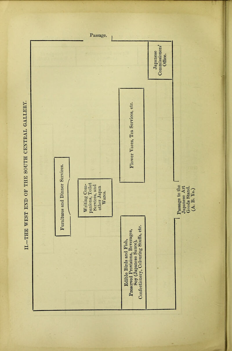 II.—THE WEST END OF THE SOUTH CENTEAL GALLERY. Japanese Art Goods Stand. (A. B. Ya.)