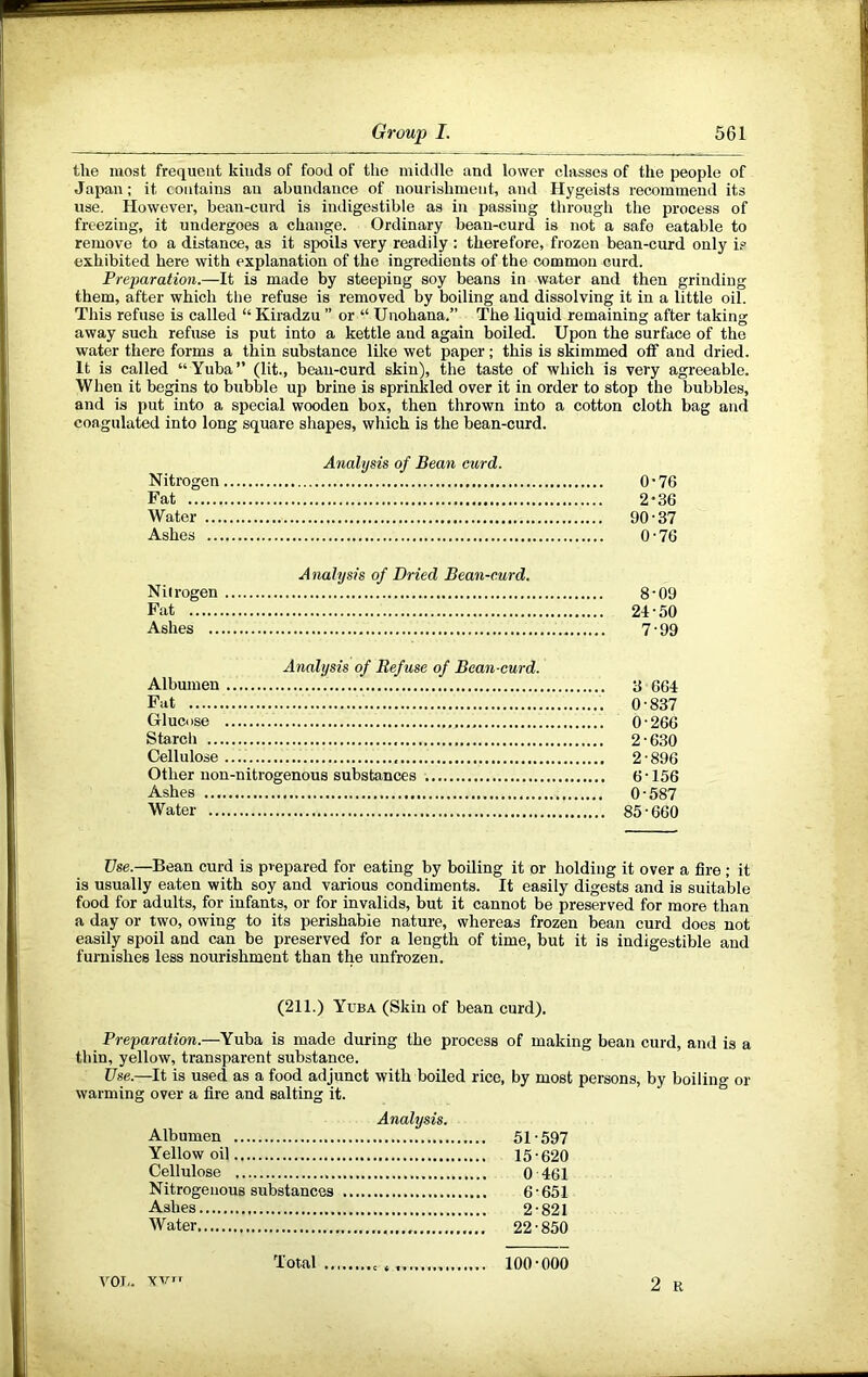 the most frequent kinds of food of the middle and lower classes of the people of Japan; it contains an abundance of nourishment, and Hygeists recommend its use. However, bean-curd is indigestible as in passing through the process of freezing, it undergoes a change. Ordinary bean-curd is not a safe eatable to remove to a distance, as it spoils very readily : therefore, frozen bean-curd only ip exhibited here with explanation of the ingredients of the common curd. Preparation.—It is made by steeping soy beans in water and then grinding them, after which the refuse is removed by boiling and dissolving it in a little oil. This refuse is called “ Kiradzu ” or “ Unohana.” The liquid remaining after taking away such refuse is put into a kettle and again boiled. Upon the surface of the water there forms a thin substance like wet paper; this is skimmed off and dried. It is called “ Yuba” (lit., beau-curd skin), the taste of which is very agreeable. When it begins to bubble up brine is sprinkled over it in order to stop the bubbles, and is put into a special wooden box, then thrown into a cotton cloth bag and coagulated into long square shapes, which is the bean-curd. Analysis of Bean curd. Nitrogen 0-76 Fat 2-36 Water 90 -37 Ashes 0-76 Analysis of Dried Bean-curd. Nitrogen 8-09 Fat 24-50 Ashes 7 -99 Analysis of Refuse of Bean-curd. Albumen 3 664 Fat 0-837 Grlucose 0-266 Starcli 2 - 630 Cellulose 2-896 Other non-nitrogenous substances 6-156 Ashes 0 - 587 Water 85-660 Use.—Bean curd is prepared for eating by boiling it or holding it over a fire ; it is usually eaten with soy and various condiments. It easily digests and is suitable food for adults, for infants, or for invalids, but it cannot be preserved for more than a day or two, owing to its perishable nature, whereas frozen bean curd does not easily spoil and can be preserved for a length of time, but it is indigestible and furnishes less nourishment than the unfrozen. (211.) Yuba (Skin of bean curd). Preparation.—Yuba is made during the process of making bean curd, and is a thin, yellow, transparent substance. Use.—It is used as a food adjunct with boiled rice, by most persons, by boiling or warming over a fire and salting it. Analysis. Albumen 51-597 Yellow oil 15-620 Cellulose 0 461 Nitrogenous substances 6-651 Ashes 2-821 Water 22-850 Total 100-000 VOT,. xvrr 2 R