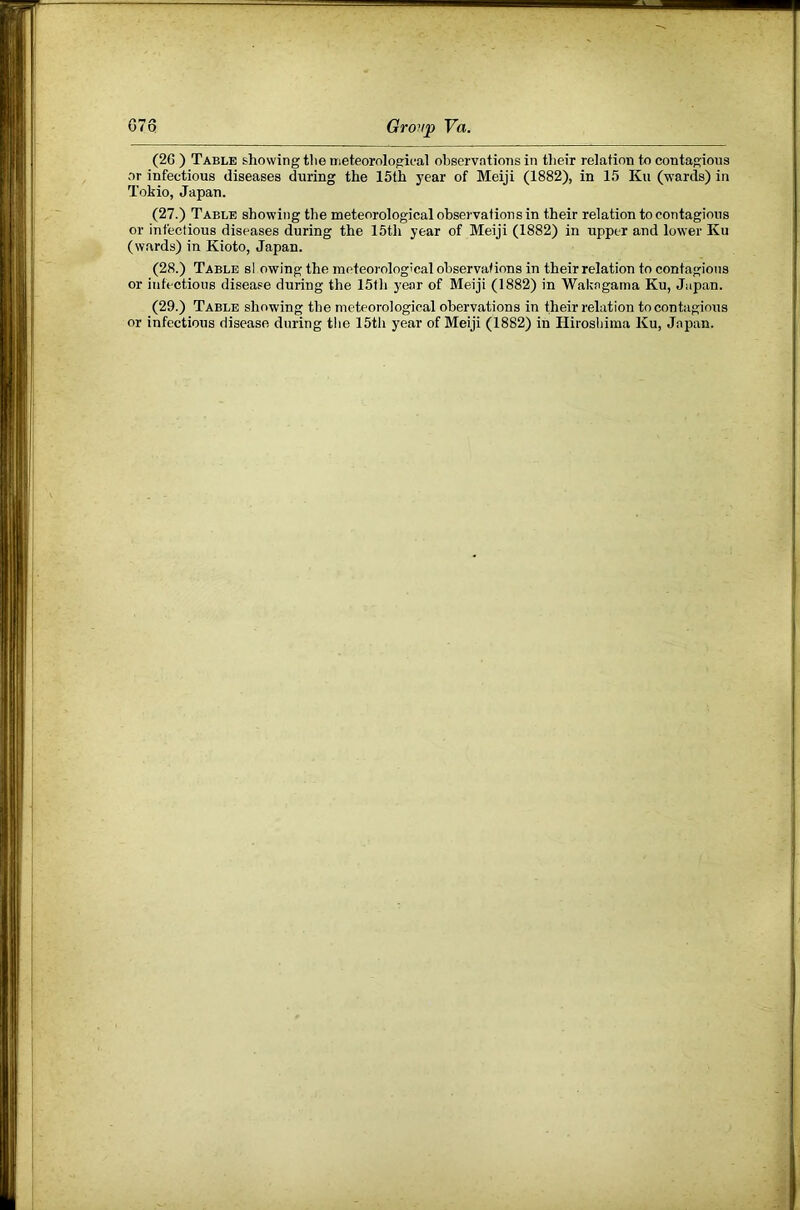 (26 ) Table showing tliemeteorolo^cal observations in their relation to contagious or infectious diseases during the 15th year of Meiji (1882), in 15 Ku (wards) in Tokio, Japan. (27.) Table showing the meteorological obsei valions in their relation to contagious or infectious diseases during the 15th year of Meiji (1882) in upper and lower Ku (wards) in Kioto, Japan. (28.) Table sI owing the meteorological observations in their relation to contagious or infectious disease during the 15th year of Meiji (1882) in Wakagama Ku, Japan. (29.) Table showing the meteorological obervations in their relation to contagious or infectious disease during tlie 15th year of Meiji (1882) in Hiroshima Ku, Japan.