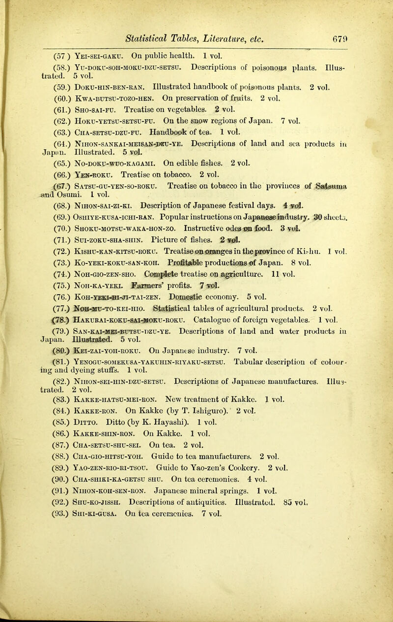 (57 ) Yei-sei-gaku. On public health. 1 vol. (58.) Yu-dokc-soh-moku-dzu-setsu. Descriptions of poisonous plants. Illus- trated. 5 vol. (59.) Doku-hin-ben-ran. Illustrated handbook of poisonous plants. 2 vol. (60.) Kwa-butsu-tozo-hen. On preservation of fruits. 2 vol. (61.) Sho-sai-fu. Treatise on vegetables. 2 vol. (62.) Hoku-yetsu-setsu-fu. On the snow regions of Japan. 7 vol. (63.) Cha-setsu-dzu-fu. Handbook of tea. 1 vol. (64.) NiHON-SANKAi-MEiSAN-pztJ-YE. Descriptions of land and sea products in Japan. Illustrated. 5 vol. (65.) No-doku-wuo-kagami. On edible fishes. 2 vol. (66.) Yen-boku. Treatise on tobacco. 2 vol. (67.) Satsu-gu-yen-so-roku. Treatise on tobacco in the provinces of Satsuma «ud Osumi. 1 vol. (68.) Nihon-sai-zi-ki. Description of Japanese festival days. 4to1. (69.) OsuiYE-KUSA-iCHi-RAN. Popular instructions on Japanose industry. 30 sheets. (70.) SuOKTJ-MOTSU-WAKA-uoN-zo. Instructive odes tsi food. 3 voi (71.) Sui-zoKC-SHA-SHiN. Picture of fishes. 2 Tol. (72.) Kishu-kan-kitsu-roku. Treatise on oranges in the province of Ki.-hu. 1 vol. (73.) Ko-yeki-koku-san-koh. Profitable productions of Japan. 8 vol. (74.) Noh-gio-zen-sho. Complete treatise on agriculture. 11 vol. (75.) Noh-ka-yeki. Farmers’ profits. 7 vol. (76.) Koh-yeki-hI'JI-tai-zen. Domestic economy. 5 vol. (77.) HoH-aru-TO-KEi-Hio. Staiiistical tables of agi icultuial products. 2 vol. (78.) Hakurai-koku-sai^oku-roku. Catalogue of foreign vegetables. 1 vol. (79.) San-kai-mei-btjtsg-T)ZO-ye. Descriptions of land and water products in Japan. Illustrated. 5 vol. (80.) Kei-zai-yoh-roku. On Japanese industry. 7 vol. (81.) Yenogu-somekusa-yakuhin-riyaku-setsu. Tabular elcscription of colour- ing and dyeing stuffs. 1 vol. (82.) Nihon-sei-hin-dzu-setsu. Descriptions of Japanese manufactures. Illus- trated. 2 vol. (83.) Kakke-hatsc-mei-ron. New treatment of Kakkc. 1 vol. (84.) Kakke-ron. On Kakke (by T. Ishiguro). 2 vol. (85.) Ditto. Ditto (by K. Hayashi). 1 vol. (86.) Kakke-shin-ron. On Kakke. 1 vol. (87.) Cha-setsu-sho-sei. On tea. 2 vol. (88.) Cha-gio-hitsg-yoh. Guide to tea manufacturers. 2 vol. (89.) Yao-zen-eio-ri-tsou. Guide to Yao-zen’s Cookery. 2 vol. (90.) Cha-shiki-ka-getsu suu. On tea ceremonies. 4 vol. (91.) Nihon-koh-sen-eon. Japanese mineral springs. 1 vol. (92.) Snu-KO-Jissu. Descriptions of antiquities. Illustrated. 85 vol,