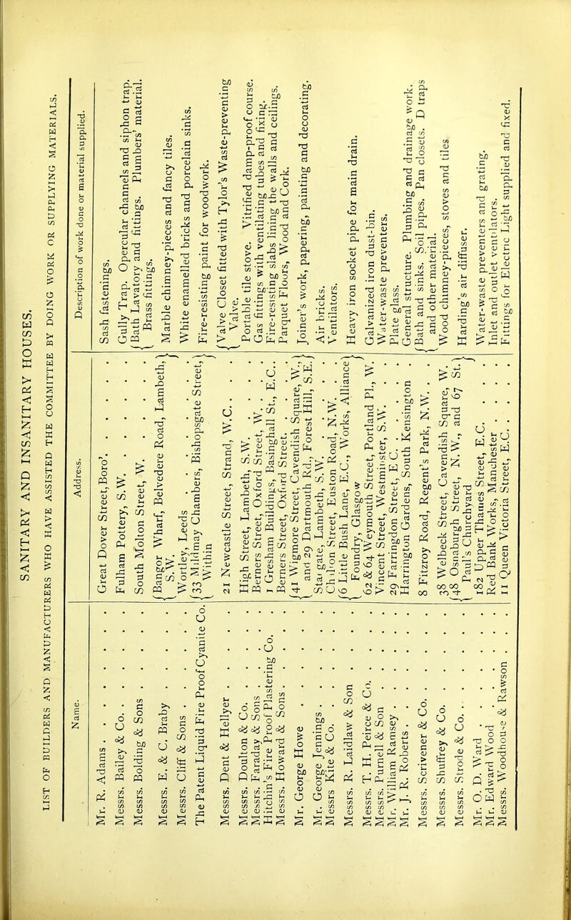 in W in 0 . ii . c I-. ^ S cn o§PhO • S, vO ^ ^ ^oa U .So % ^ ^ ^ ^ ffi Ci ^ (U ^ ^ ^ flj J h-i G ^ O > £ O b P>H O 5f. ^..ti . ^ ’C Q/^ r^ .<< /k> _ • ^ rt O QpLH^^K g g^ p:^ f_,pH^^ C/J S2 ii^SKooiS ii S2£>^i2 V) if) (A ^ ^ (/) o2u5>^'^u5 t/3 CO /J .*_) V5 • «t/3c0t/)C/J tn o> smU (d oj<i;ufc^ (D <fi SSKS S2 S S!3SS S