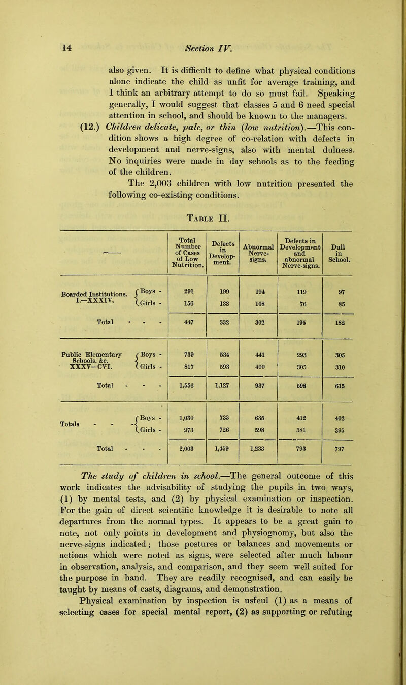 also given. It is difficult to define what physical conditions alone indicate the child as unfit for average training, and I think an arbitrary attempt to do so must fail. Speaking generally, I would suggest that classes 5 and 6 need special attention in school, and should be known to the managers. (12.) Children delicate, pale, or thin (low nutrition).—This con- dition shows a high degree of co-relation with defects in development and nerve-signs, also with mental dulness. No inquiries were made in day schools as to the feeding of the children. The 2,003 children with low nutrition presented the following co-existing conditions. Table II. Total Number of Cases of Low Nutrition. Defects in Develop- ment. Abnormal Nerve- signs. Defects in Development and abnormal Nerve-signs. Dull in School. Boarded Institutions. 'Boys - 291 199 194 119 97 I.—XXXIV, [.Girls - 156 133 108 76 85 Total • 447 332 302 196 182 Public Elementary rBoys - 739 534 441 293 305 Schools. &c. XXXV-CVI. (.Girls - 817 593 490 305 310 Total - 1,556 1,127 937 698 615 (Boys - 1,030 733 635 412 402 Totals L Girls - 973 726 698 381 395 Total • - 2,003 1,459 1,233 793 797 The study of children in school.—The general outcome of this work indicates the advisability of studying the pupils in two ways, (1) by mental tests, and (2) by physical examination or inspection. For the gain of direct scientific knowledge it is desirable to note all departures from the normal types. It appears to be a great gain to note, not only points in development and physiognomy, but also the nerve-signs indicated; those postures or balances and movements or actions which were noted as signs, were selected after much labour in observation, analysis, and comparison, and they seem well suited for the purpose in hand. They are readily recognised, and can easily be taught by means of casts, diagrams, and demonstration. Physical examination by inspection is usfeul (1) as a means of selecting cases for special mental report, (2) as supporting or refuting