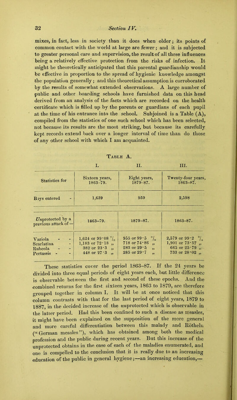 mixes, in fact, less in society than it does when older; its points of common contact with tlie world at large are fewer; and it is subjected to greater personal care and supervision, the result of all those influences being a relatively etfective protection from the risks of infection. It might be theoretically anticipated that this parental guardianship would be effective in proportion to the spread of hygienic knowledge amongst the population generally ; and this theoretical assumption is corroborated by the results of somewhat extended observations. A large number of public and other hoarding schools have furnished data on this head derived from an analysis of the facts which are recorded on the health certificate which is filled up by the parents or guardians of each pupil at the time of his entrance into the school. Subjoined is a Table (A), compiled from the statistics of one such school which has been selected, not because its results are the most striking, but because its cai’efully kept records extend back over a longer interval of time than do those of any other school with which I am acquainted. Table A. I. II. III. Statistics for Sixteen years, 1863-79. Eight years, 1879-87. Twenty-four years 1863-87. Boys entered 1,639 9.59 2,598 Z7nprotected by a previous attack of — 1863-79. 1879-87. 1863-87. Variola 1,624 or 99-08 % 955 or 99-5 % 2,579 or 99-2 Scarlatina 1,183 or 72-18 „ 718 or 74-86 „ 1,901 or 73-57 „ Eubeola 382 or 23-3 „ 283 or 29-5 „ 665 or 25-79 „ Pertussis - 448 or 27-3 „ 285 or 29-7 „ 733 or 28-02 „ These statistics cover the period 1863-87. If the 24 years be divided into three equal periods of eight years each, but little difference is observable between the first and second of these epochs. And the combined returns for the first sixteen years, 1863 to 1879, are therefore grouped together in column I. It will be at once noticed that this column contrasts with that for the last period of eight years, 1879 to 1887, in the decided increase of the rwprotected which is observable in the latter period. Had this been confined to such a disease as measles, it might have been explained on the supposition of the more general and more careful differentiation between this malady and Eothelu (“German measles”), which has obtained among both the medical profession and the public during recent years. But this increase of the unprotected obtains in the case of each of the maladies enumerated, and one is compelled to the conclusion that it is really due to an increasing education of the public in general hygiene;—an increasing education,—