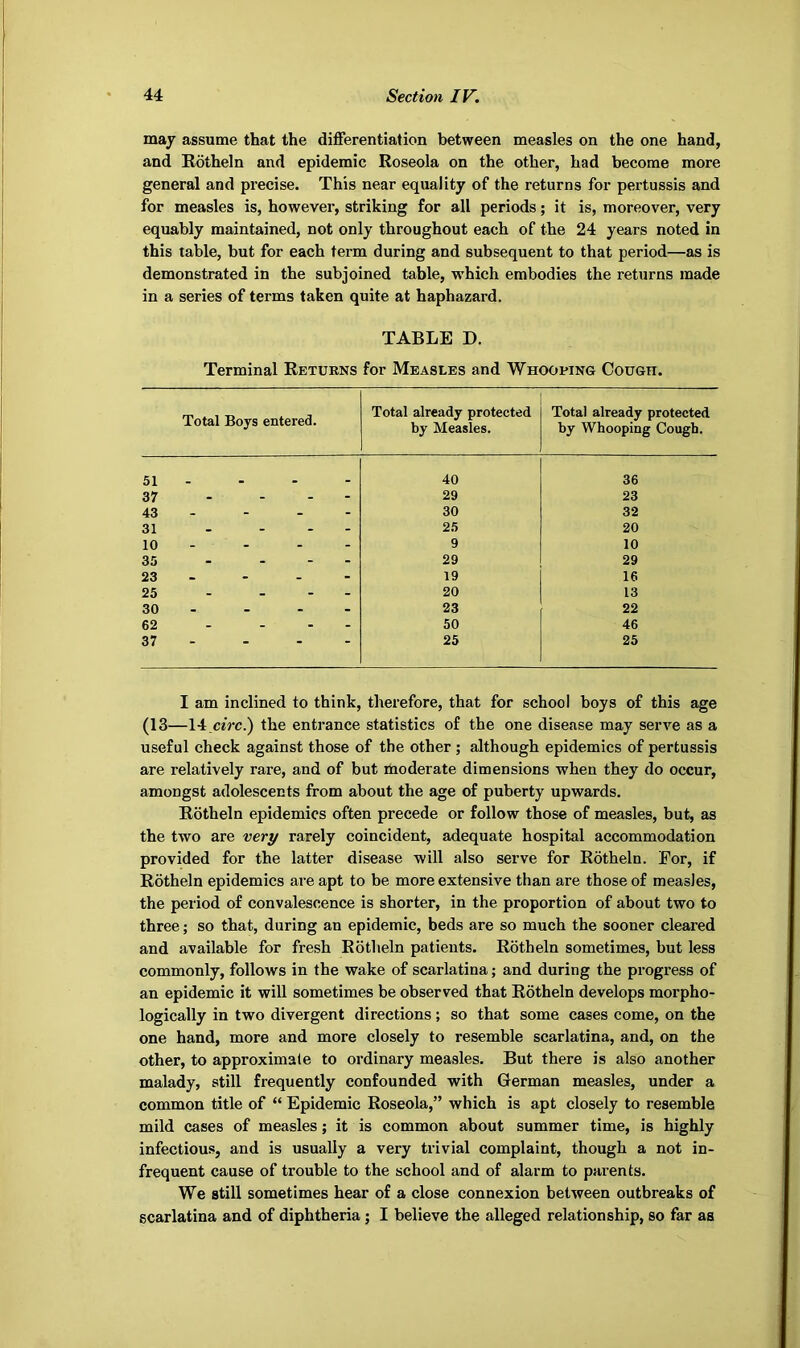 maj assume that the differentiation between measles on the one hand, and Rdtheln and epidemic Roseola on the other, had become more general and precise. This near equality of the returns for pertussis and for measles is, however, striking for all periods; it is, moreover, very equably maintained, not only throughout each of the 24 years noted in this table, but for each term during and subsequent to that period—as is demonstrated in the subjoined table, which embodies the returns made in a series of terms taken quite at haphazard. TABLE D. Terminal Returns for Measles and Whooping Cough. Total Boys entered. Total already protected by Measles. Total already protected by Whooping Cough. 51 - 40 36 37 - - - - 29 23 43 - - - - 30 32 31 - - . - 25 20 10 - - - - 9 10 35 - ... 29 29 23 - - - - 19 16 25 - ... 20 13 30 - - - - 23 22 62 - ... 50 46 37 - - - - 25 25 I am inclined to think, therefore, that for school boys of this age (13—14 cjVc.) the entrance statistics of the one disease may serve as a useful check against those of the other ; although epidemics of pertussis are relatively rare, and of but moderate dimensions when they do occur, amongst adolescents from about the age of puberty upwards. Rotheln epidemics often precede or follow those of measles, but, as the two are very rarely coincident, adequate hospital accommodation provided for the latter disease will also serve for Rotheln. For, if Rotheln epidemics are apt to be more extensive than are those of measles, the period of convalescence is shorter, in the proportion of about two to three; so that, during an epidemic, beds are so much the sooner cleared and available for fresh Rotheln patients. Rotheln sometimes, but less commonly, follows in the wake of scarlatina; and during the progress of an epidemic it will sometimes be observed that Rotheln develops morpho- logically in two divergent directions; so that some cases come, on the one hand, more and more closely to resemble scarlatina, and, on the other, to approximate to ordinary measles. But there is also another malady, still frequently confounded with German measles, under a common title of “ Epidemic Roseola,” which is apt closely to resemble mild cases of measles; it is common about summer time, is highly infectious, and is usually a very trivial complaint, though a not in- frequent cause of trouble to the school and of alarm to parents. We still sometimes hear of a close connexion between outbreaks of scarlatina and of diphtheria; I believe the alleged relationship, so far as